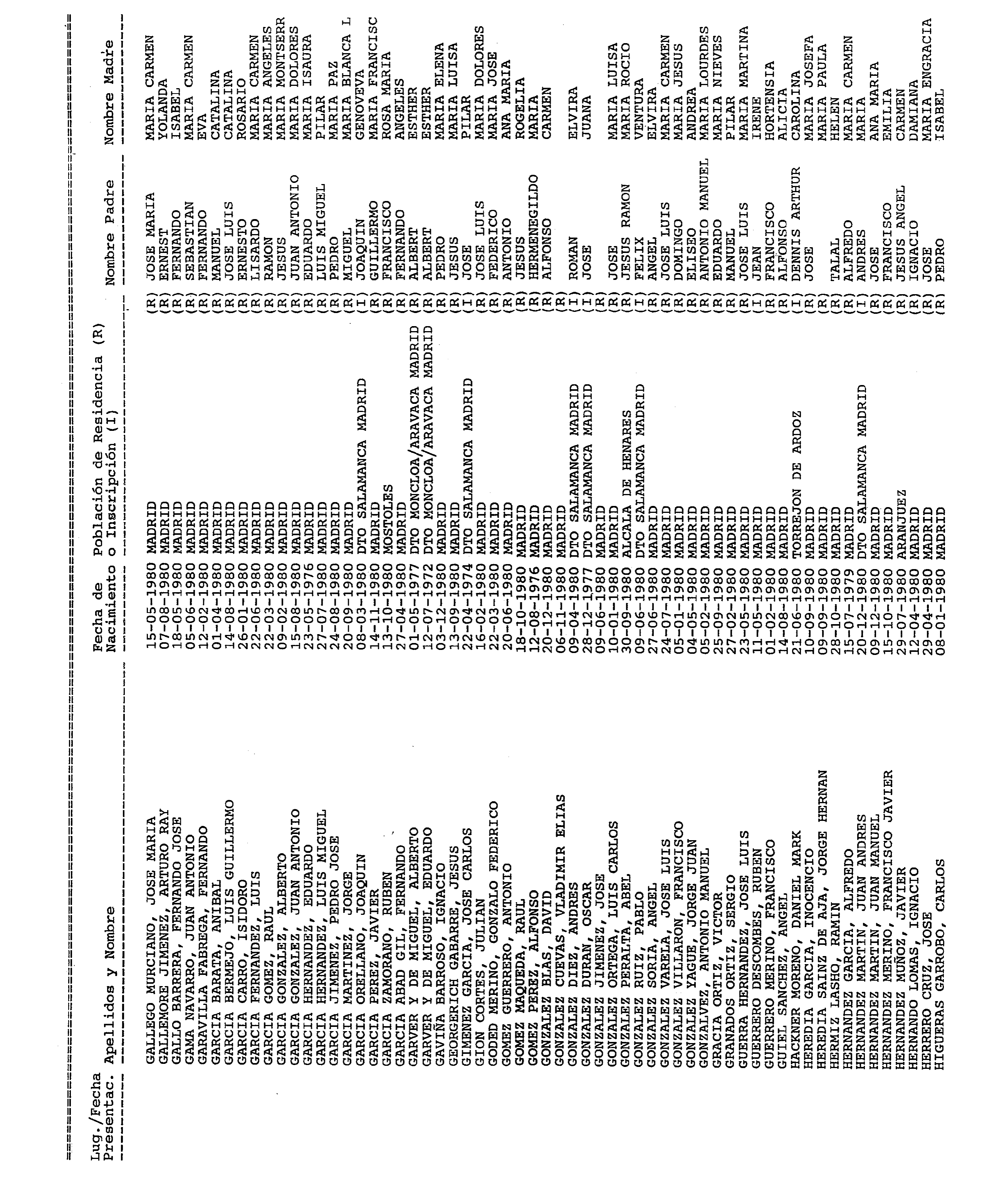 Imagen: /datos/imagenes/disp/1999/168/15585_14573589_image5.png