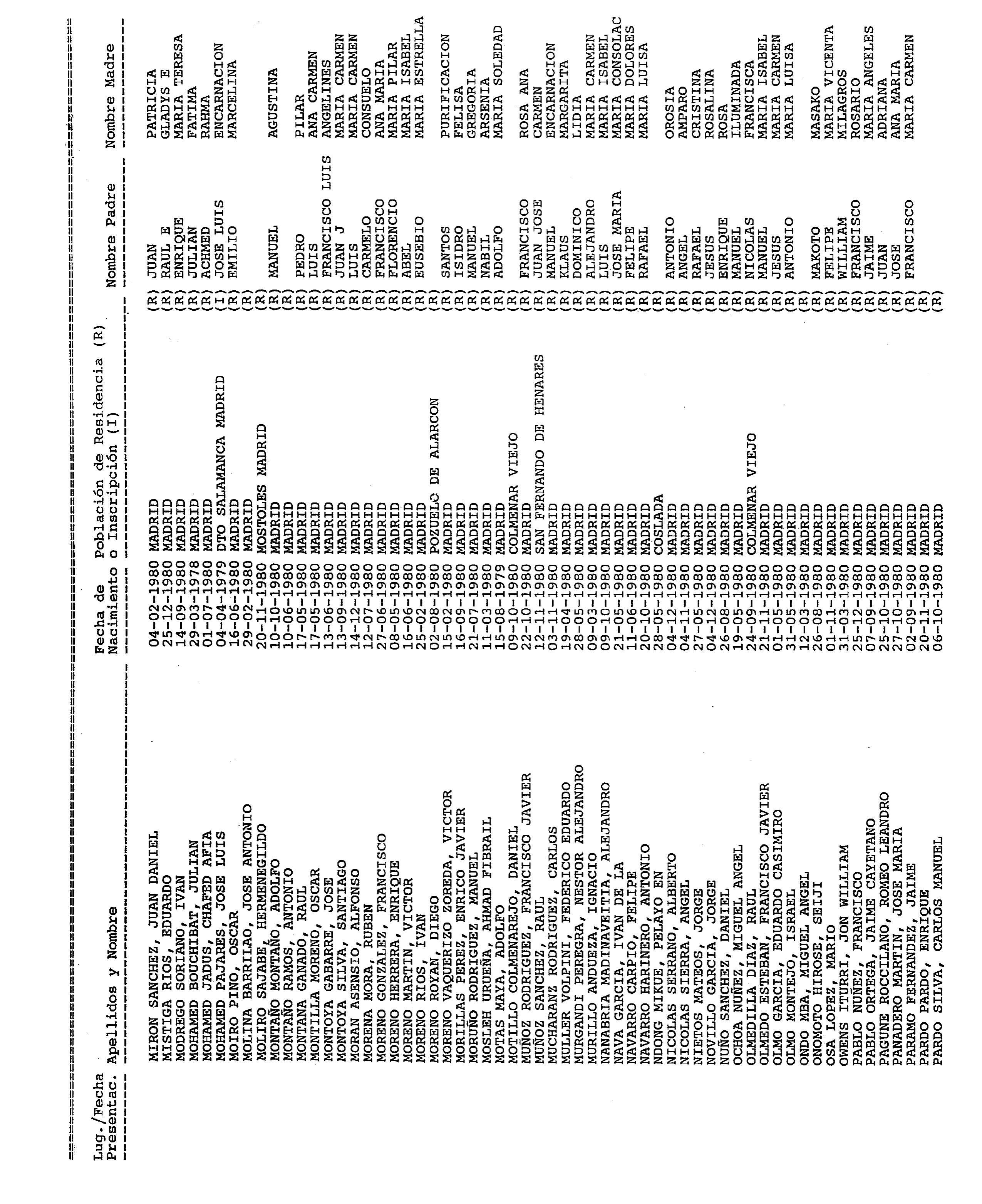 Imagen: /datos/imagenes/disp/1999/168/15585_14573589_image8.png