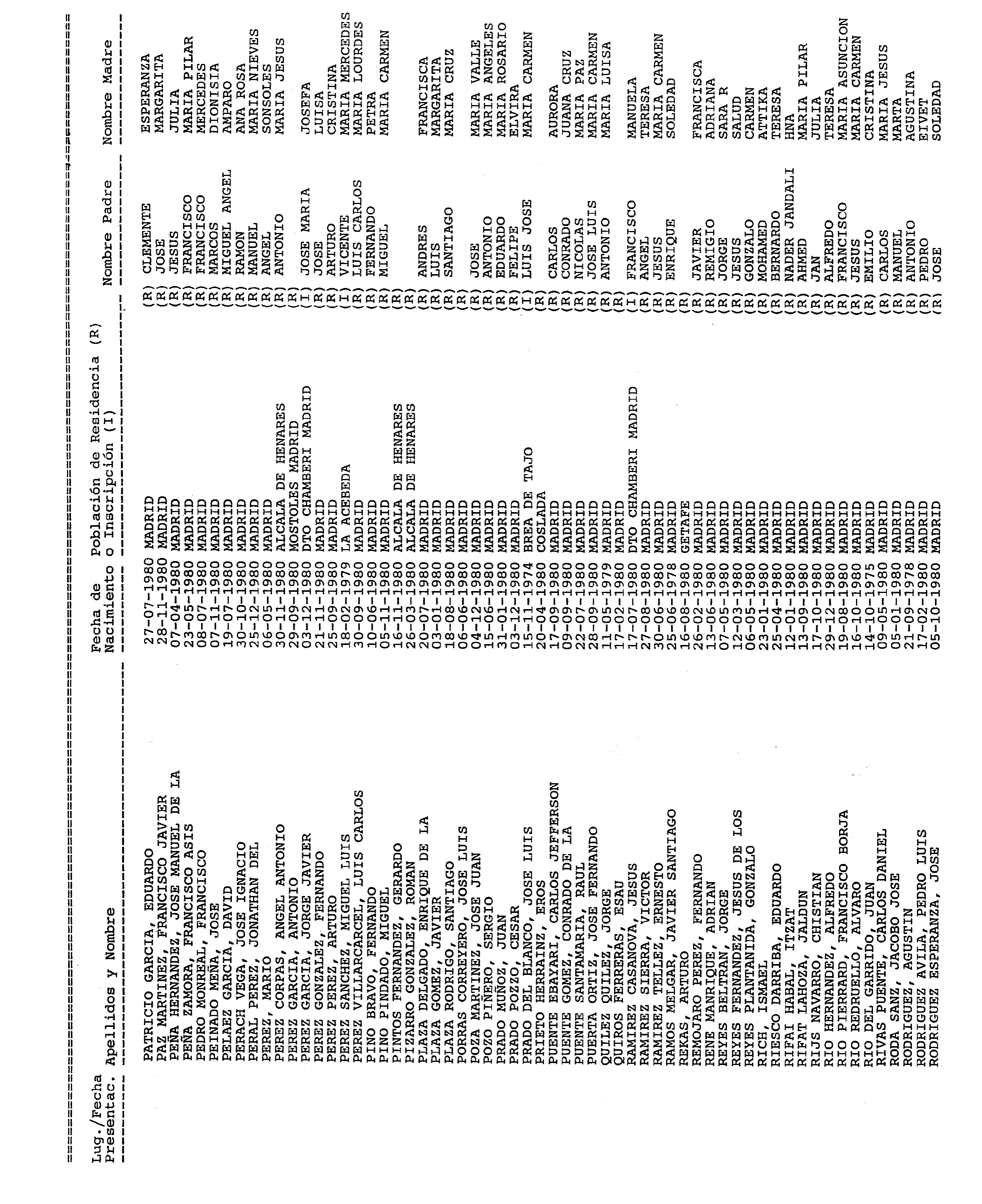 Imagen: /datos/imagenes/disp/1999/168/15585_14573589_image9.png