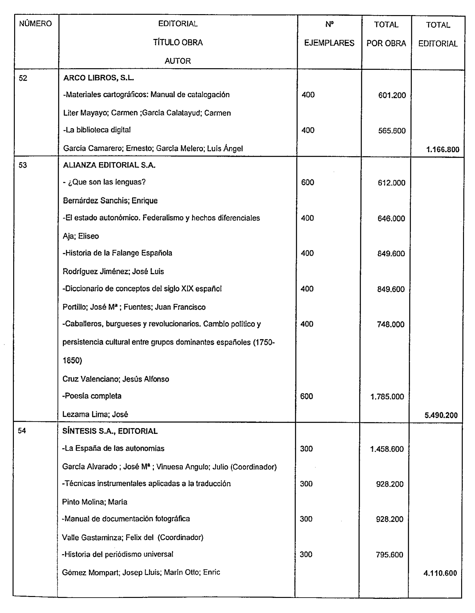Imagen: /datos/imagenes/disp/1999/169/15669_14608207_image13.png