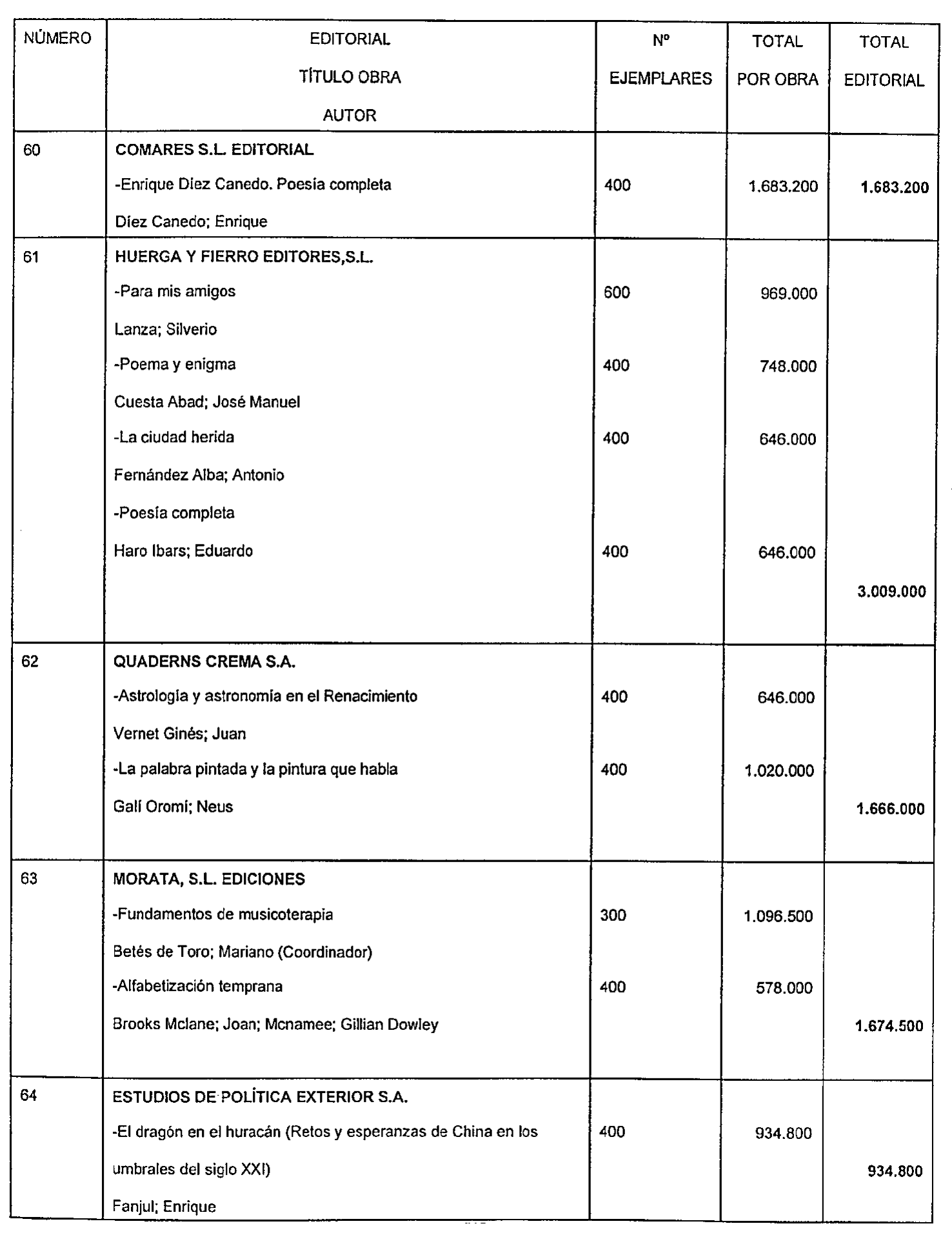 Imagen: /datos/imagenes/disp/1999/169/15669_14608207_image15.png
