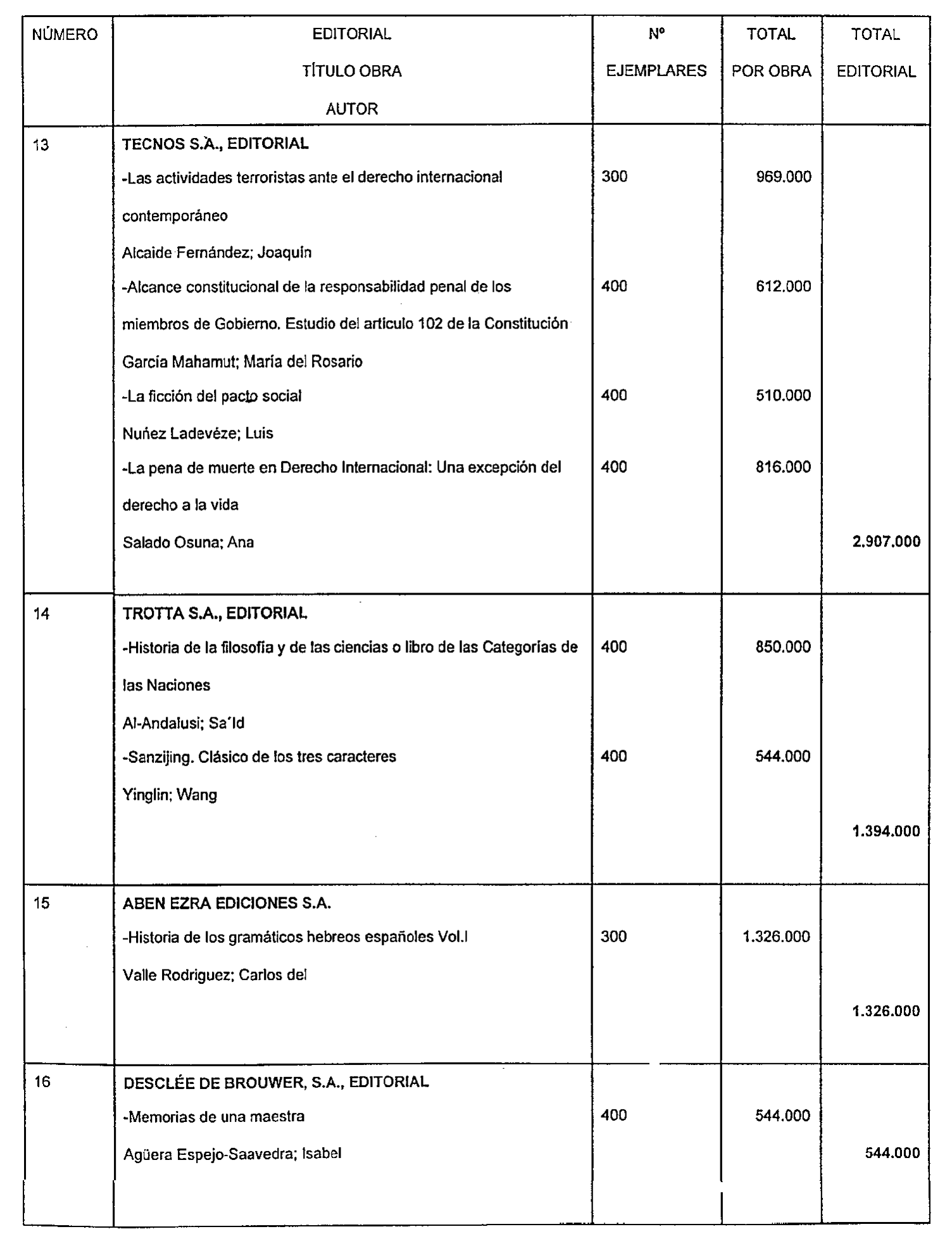 Imagen: /datos/imagenes/disp/1999/169/15669_14608207_image4.png