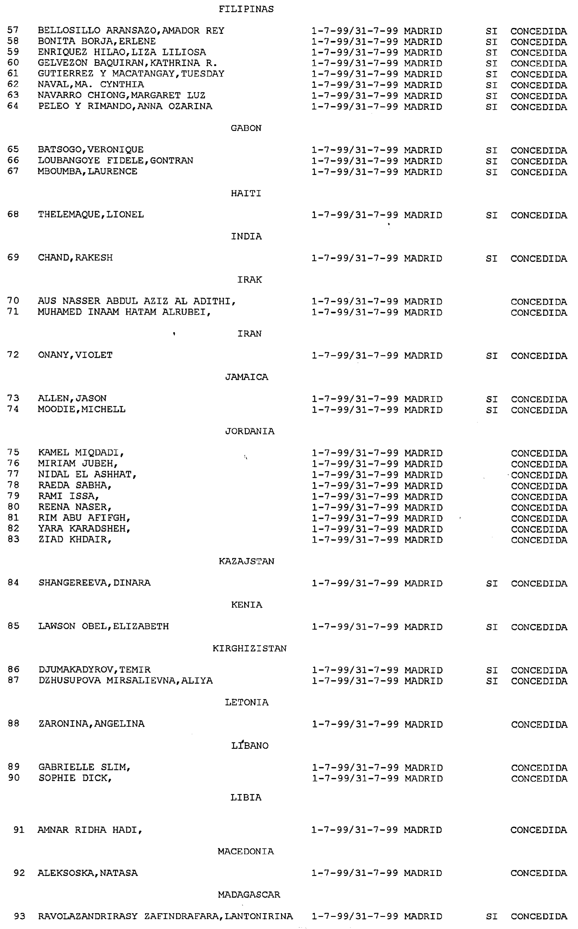 Imagen: /datos/imagenes/disp/1999/170/15770_14586982_image2.png