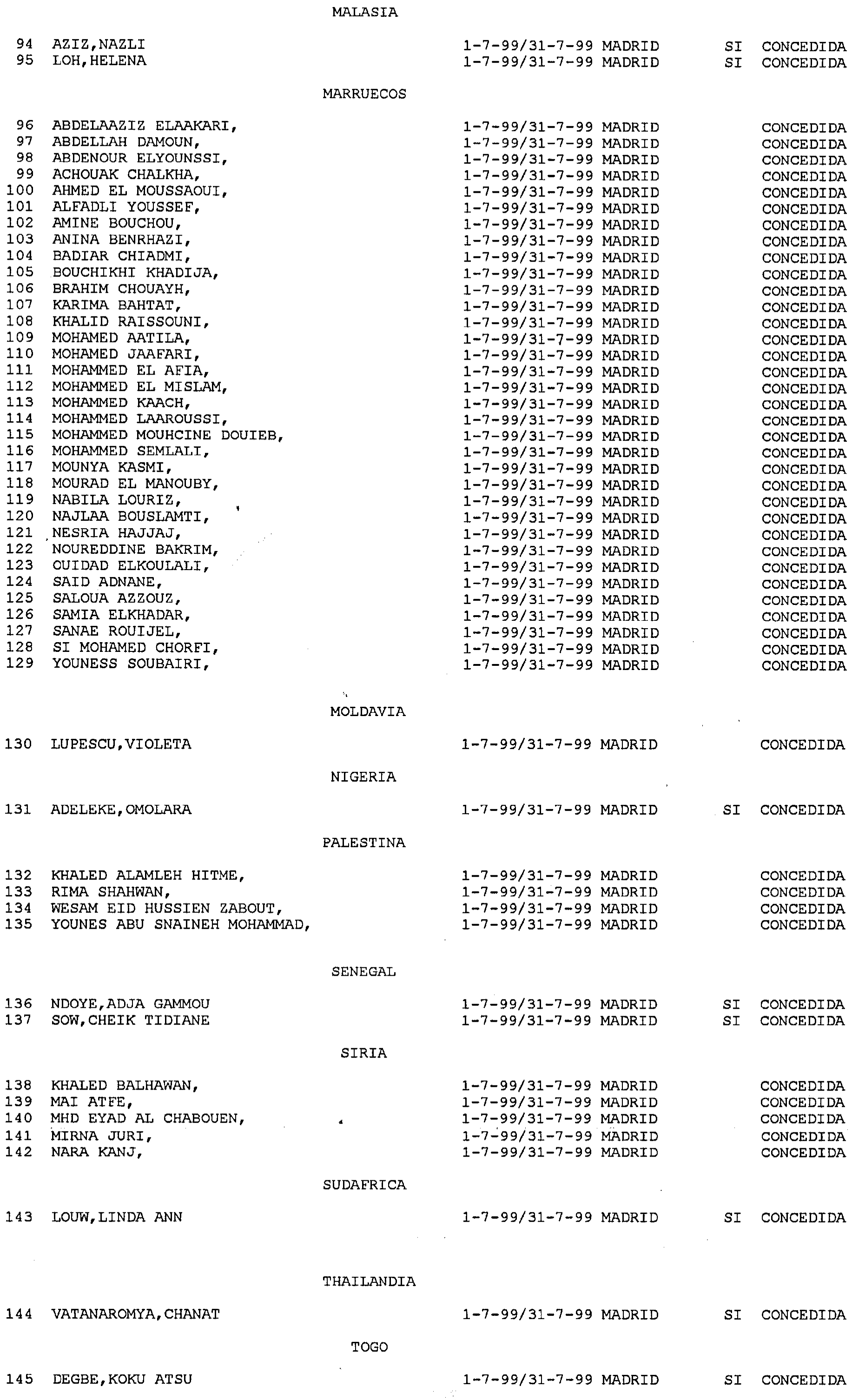 Imagen: /datos/imagenes/disp/1999/170/15770_14586982_image3.png