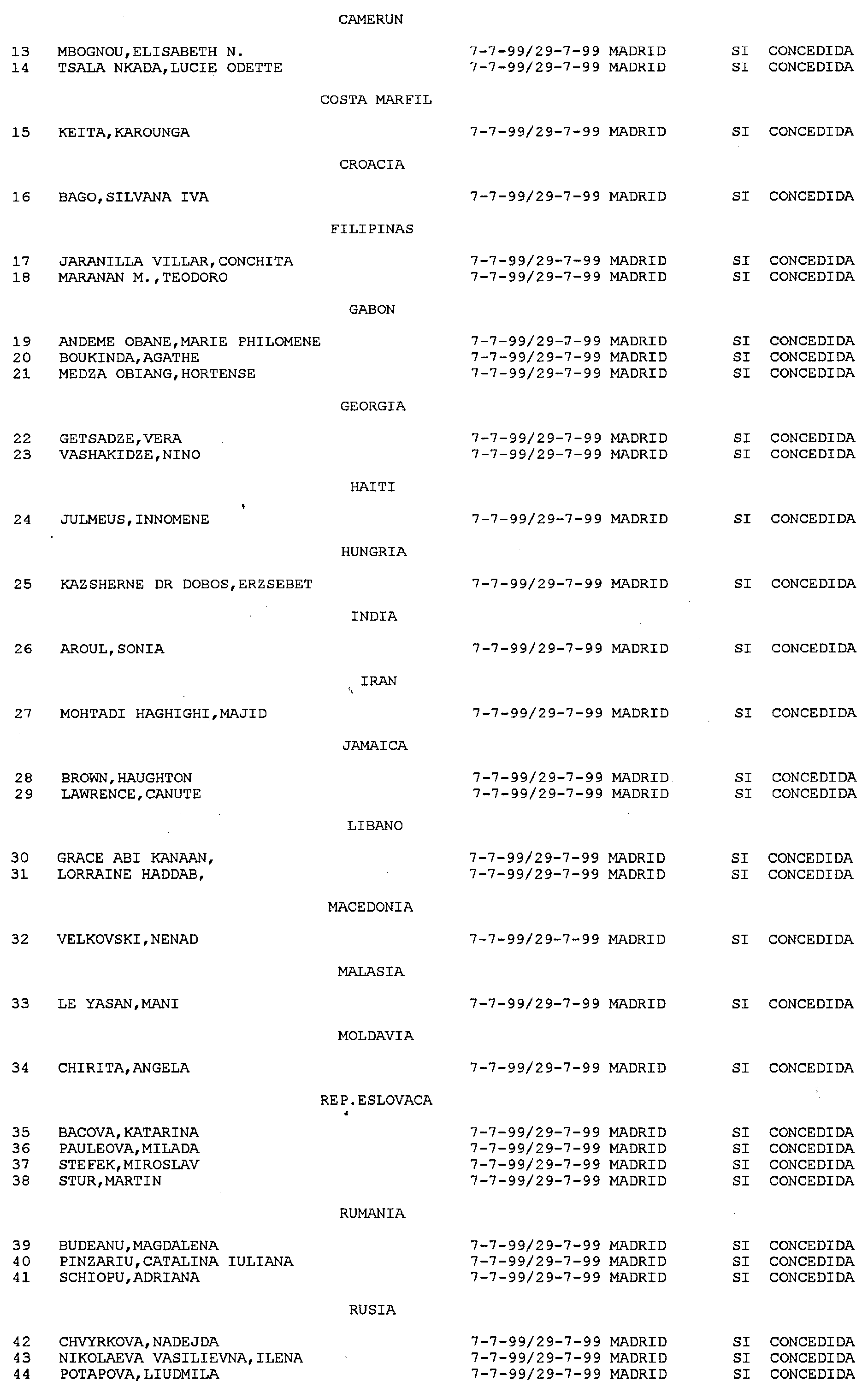 Imagen: /datos/imagenes/disp/1999/170/15770_14586982_image5.png