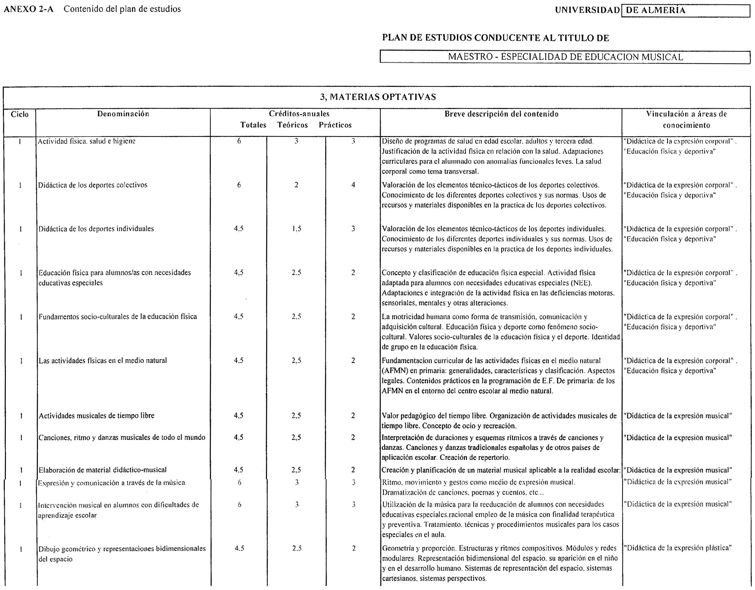 Imagen: /datos/imagenes/disp/1999/191/17361_8347338_image5.png