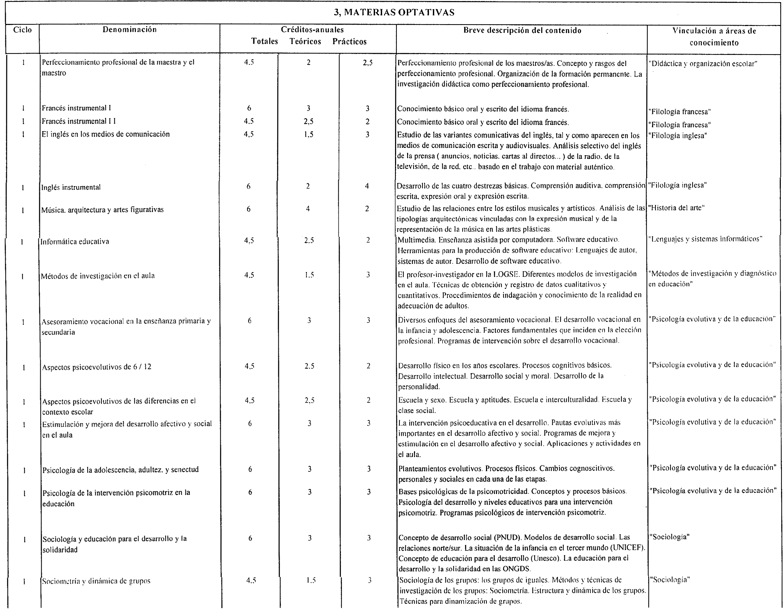 Imagen: /datos/imagenes/disp/1999/191/17361_8347338_image8.png