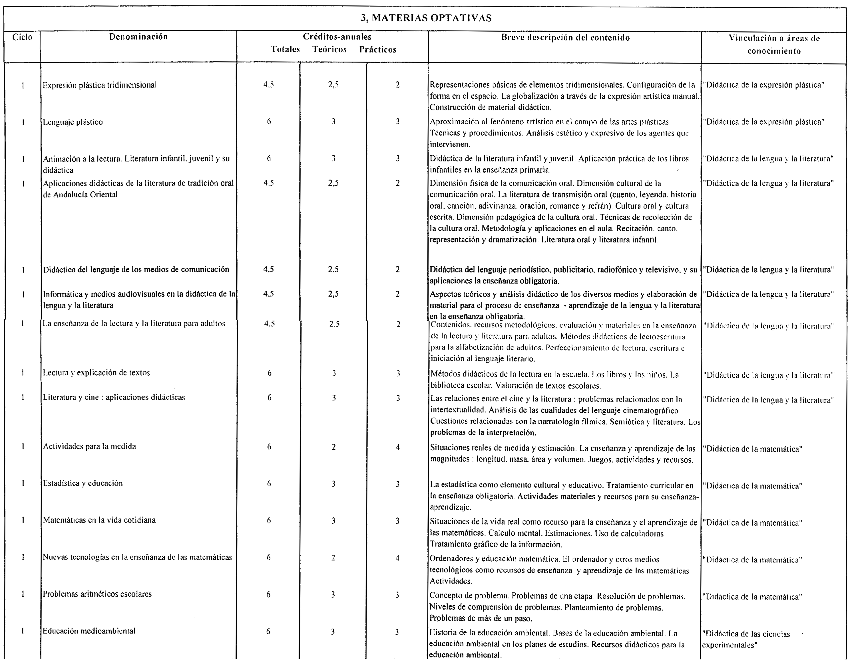 Imagen: /datos/imagenes/disp/1999/191/17362_8347340_image7.png