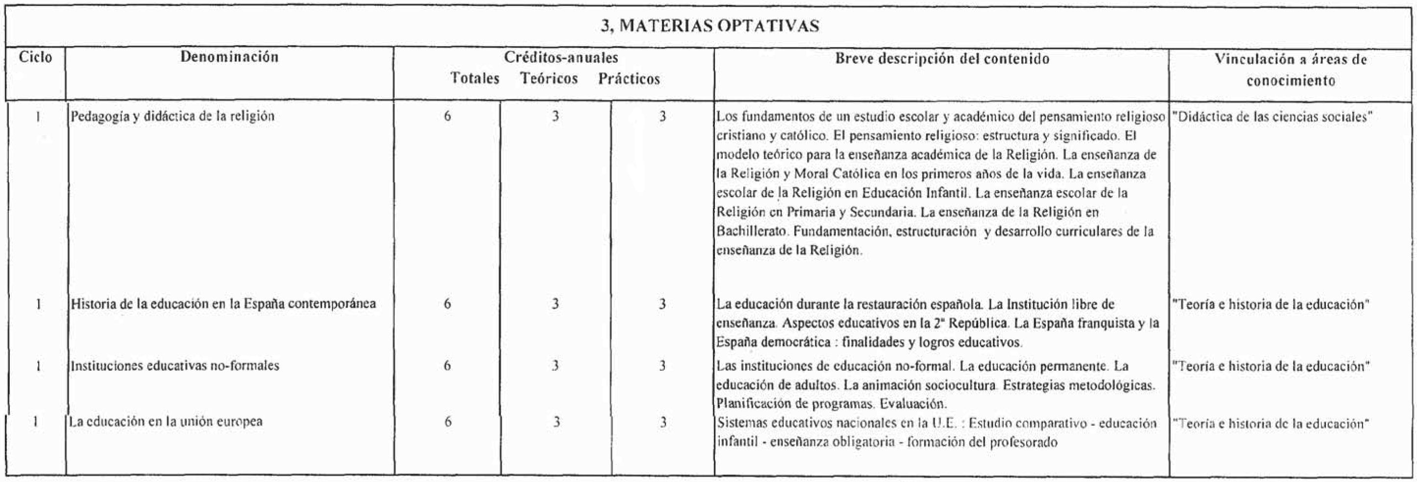 Imagen: /datos/imagenes/disp/1999/192/17414_8347344_image10.png