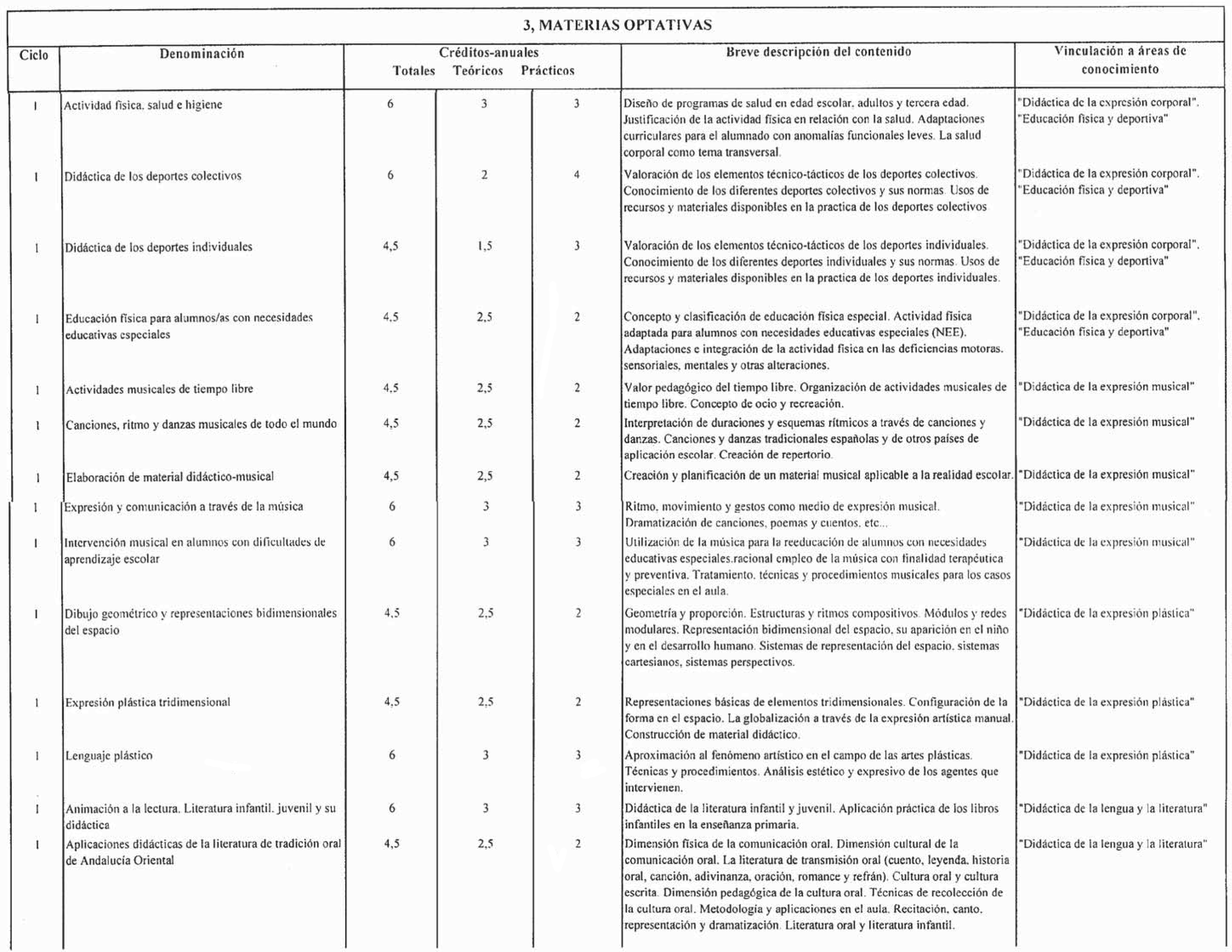 Imagen: /datos/imagenes/disp/1999/192/17414_8347344_image6.png