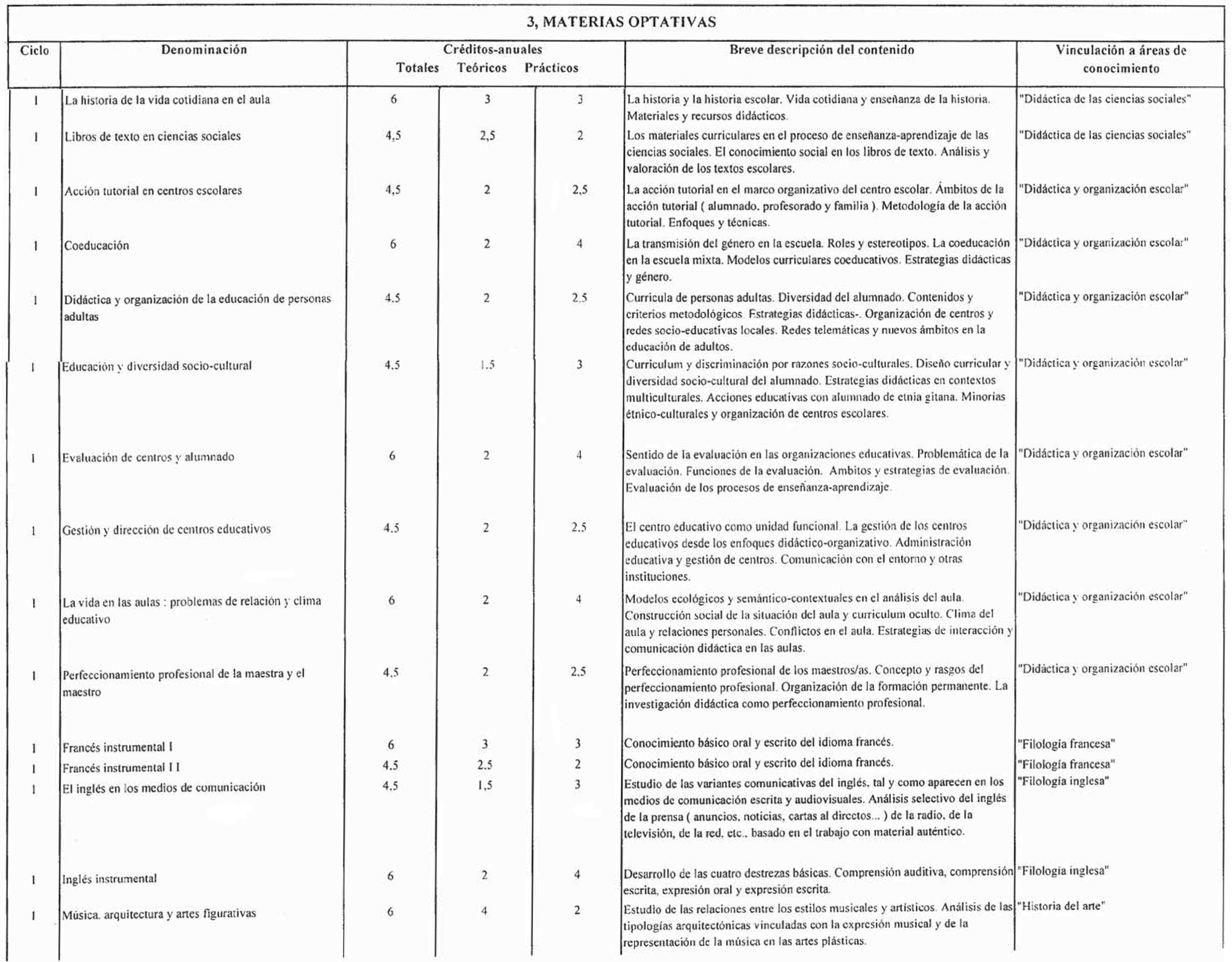 Imagen: /datos/imagenes/disp/1999/192/17414_8347344_image8.png