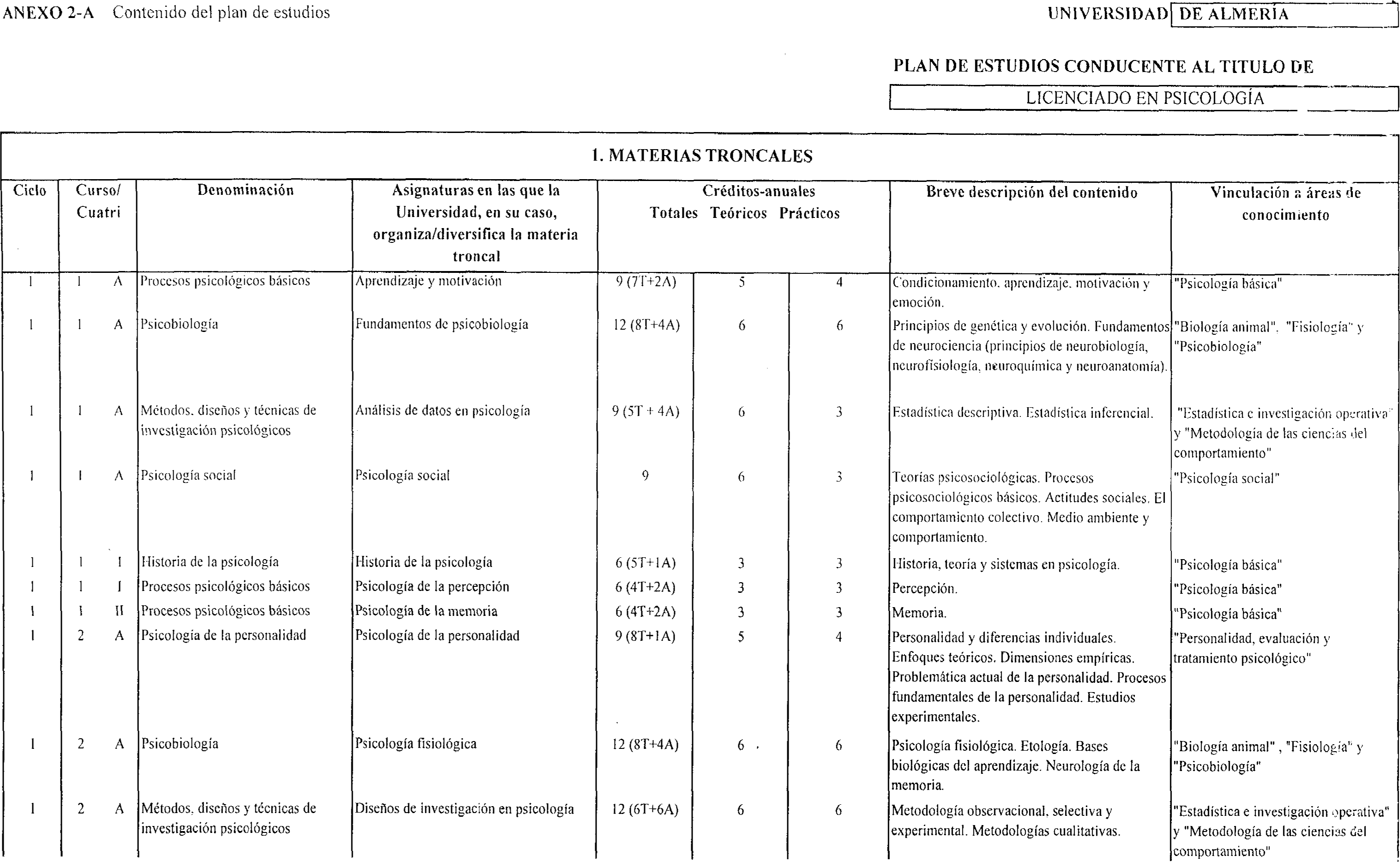 Imagen: /datos/imagenes/disp/1999/192/17415_8347542_image1.png
