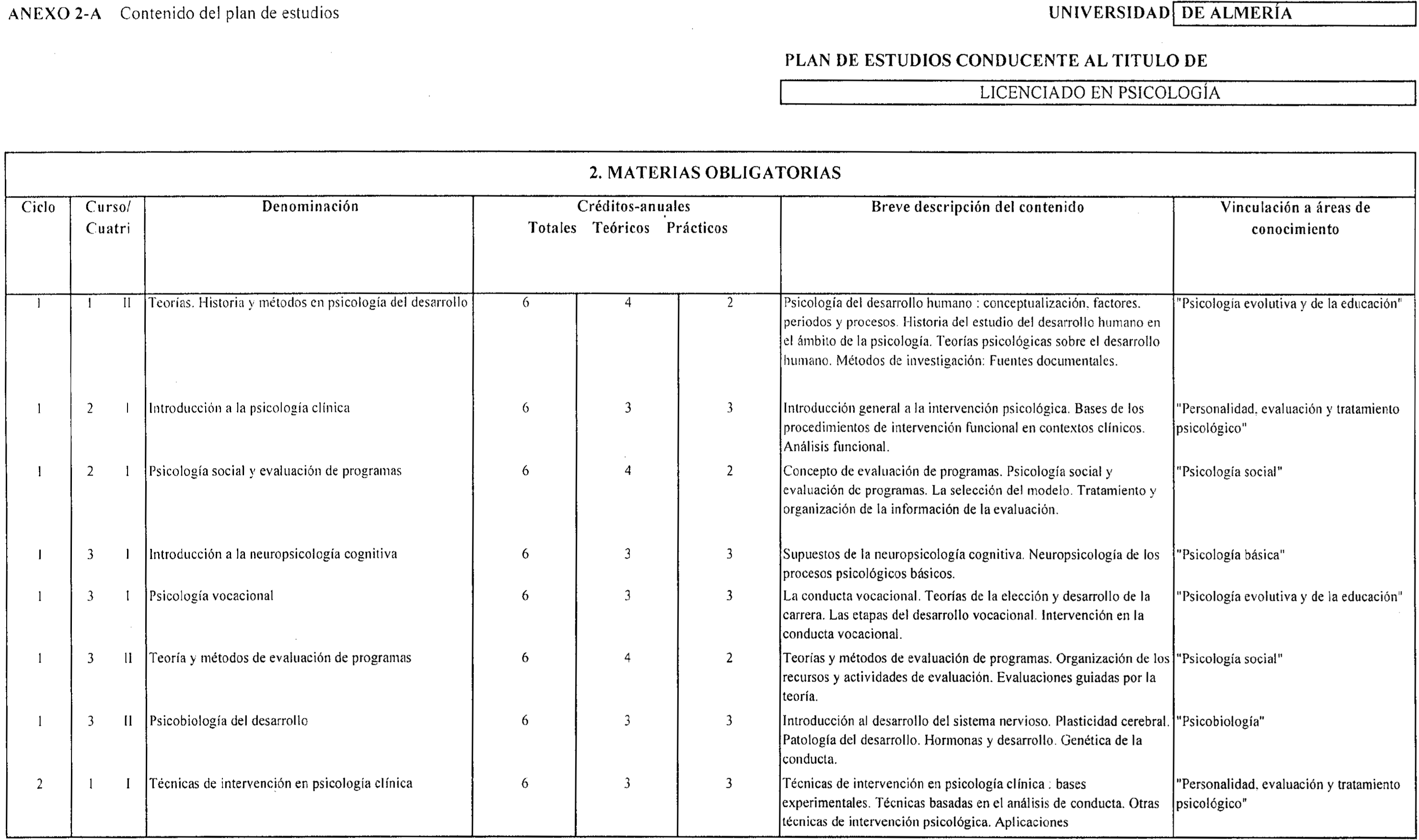 Imagen: /datos/imagenes/disp/1999/192/17415_8347542_image3.png