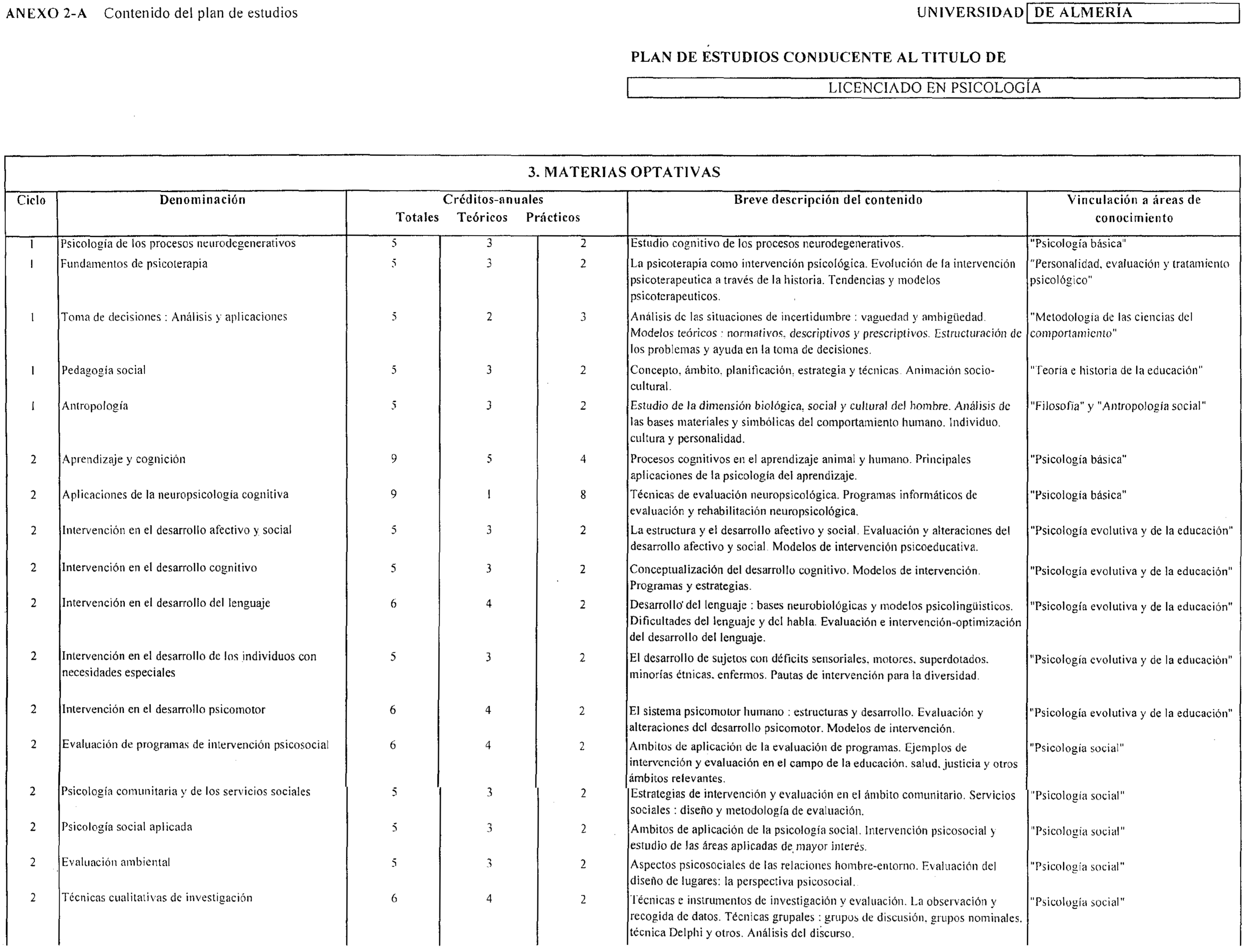 Imagen: /datos/imagenes/disp/1999/192/17415_8347542_image4.png