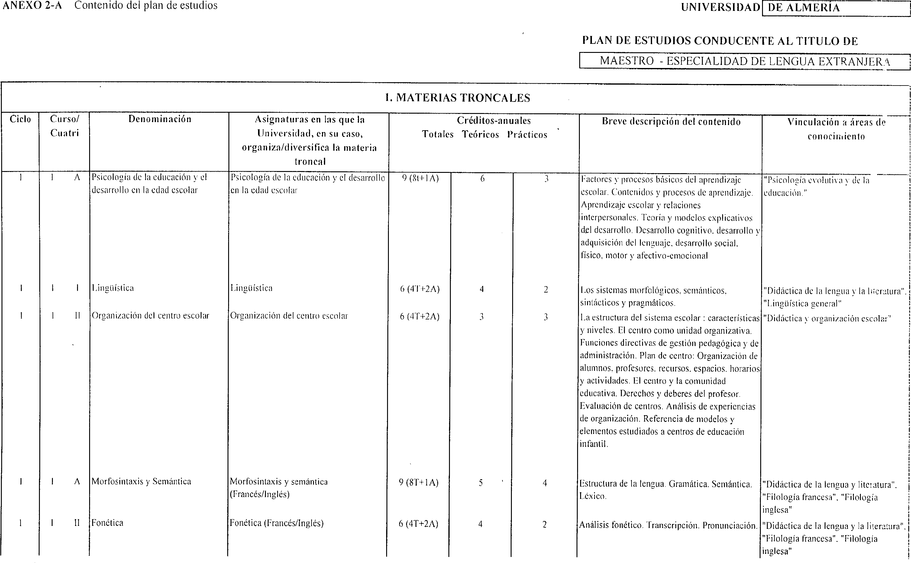 Imagen: /datos/imagenes/disp/1999/192/17416_8347596_image1.png