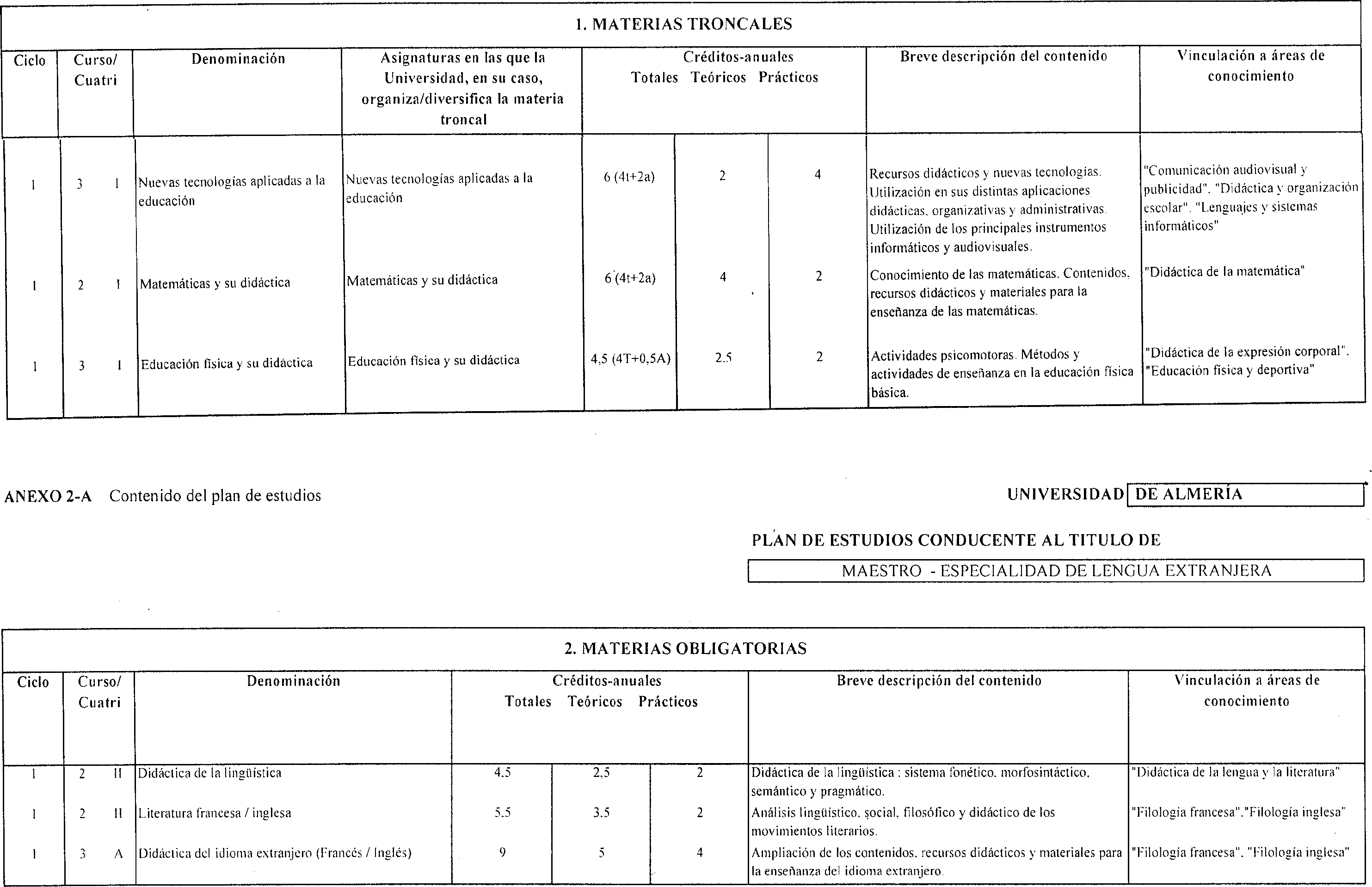 Imagen: /datos/imagenes/disp/1999/192/17416_8347596_image4.png