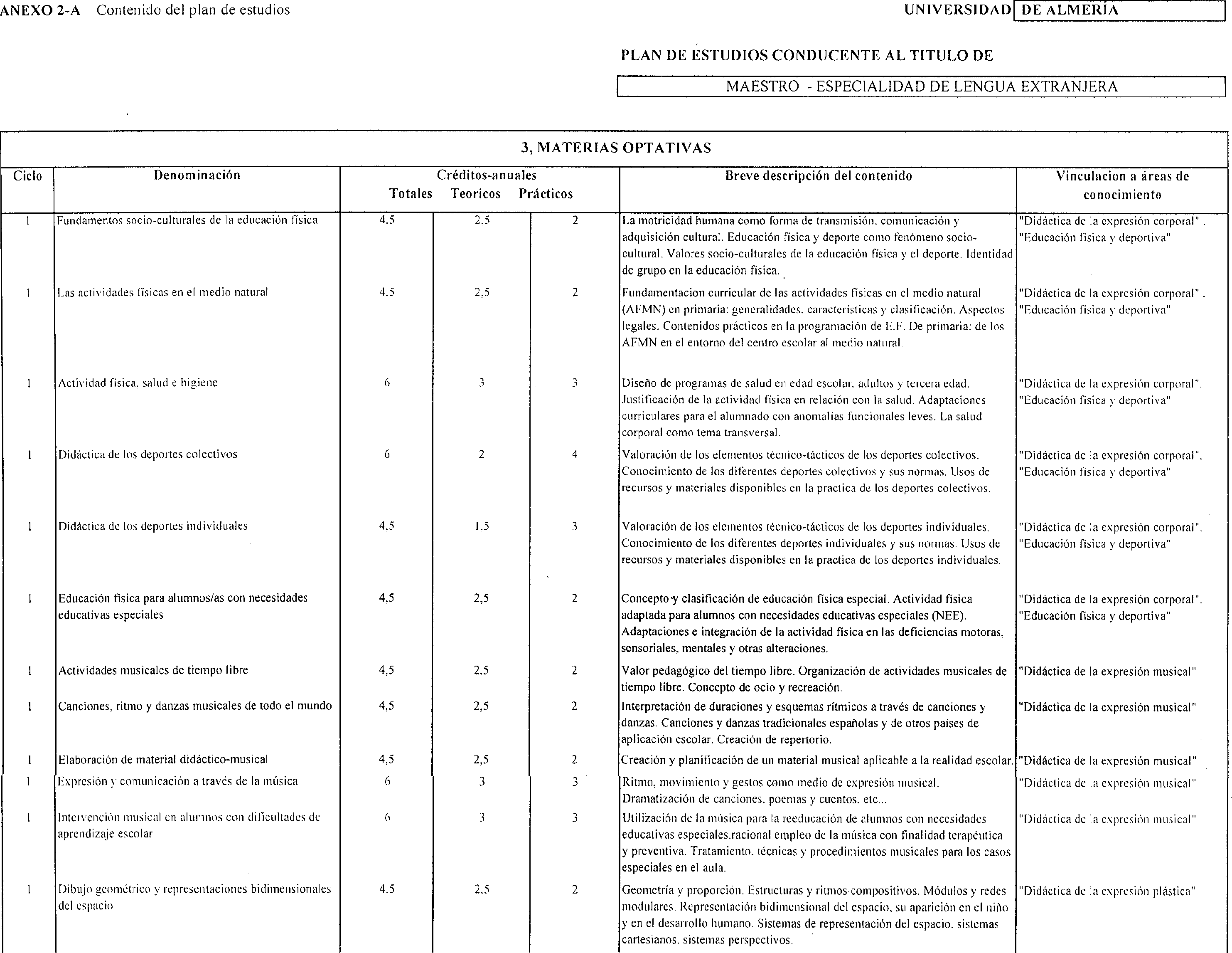 Imagen: /datos/imagenes/disp/1999/192/17416_8347596_image5.png