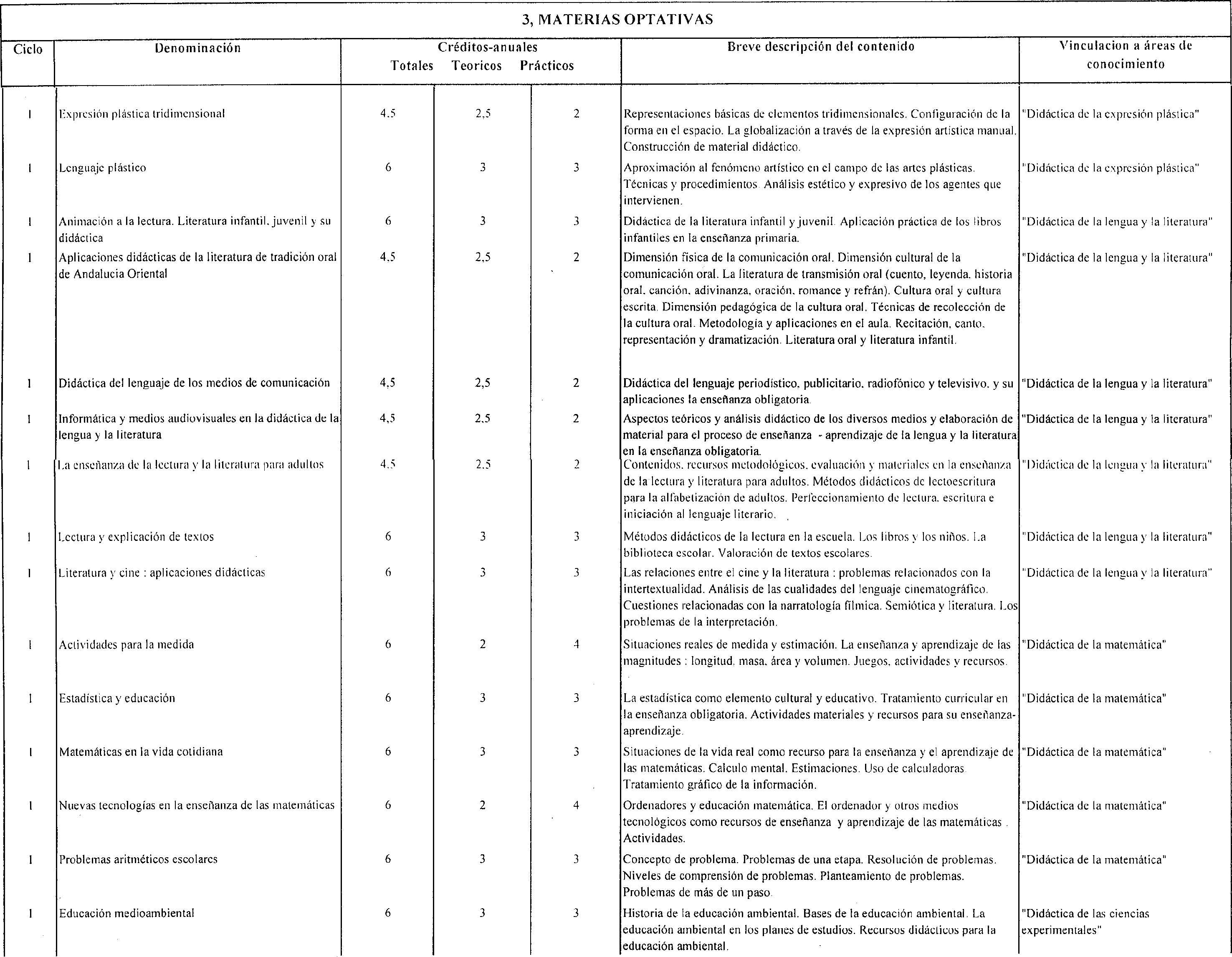 Imagen: /datos/imagenes/disp/1999/192/17416_8347596_image6.png