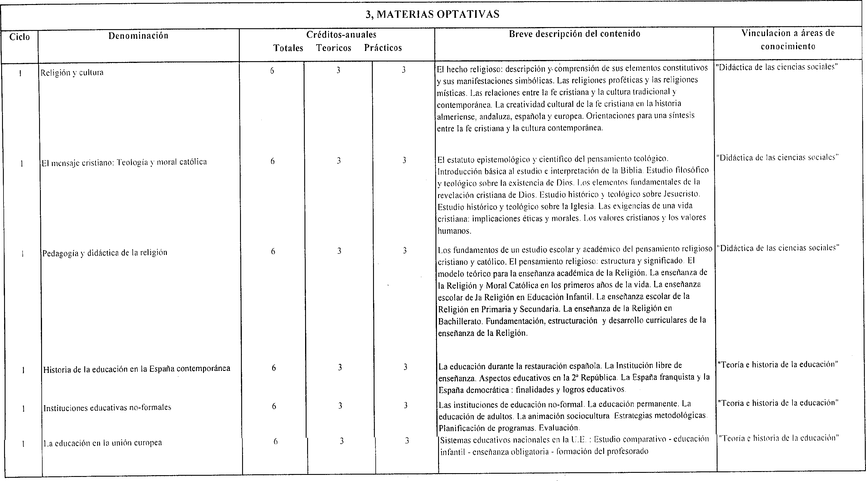 Imagen: /datos/imagenes/disp/1999/192/17416_8347596_image9.png