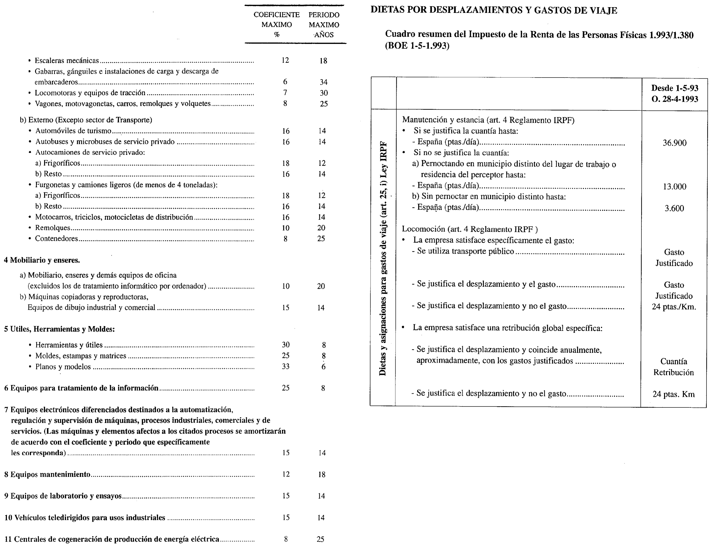 Imagen: /datos/imagenes/disp/1999/193/17494_14741816_image24.png