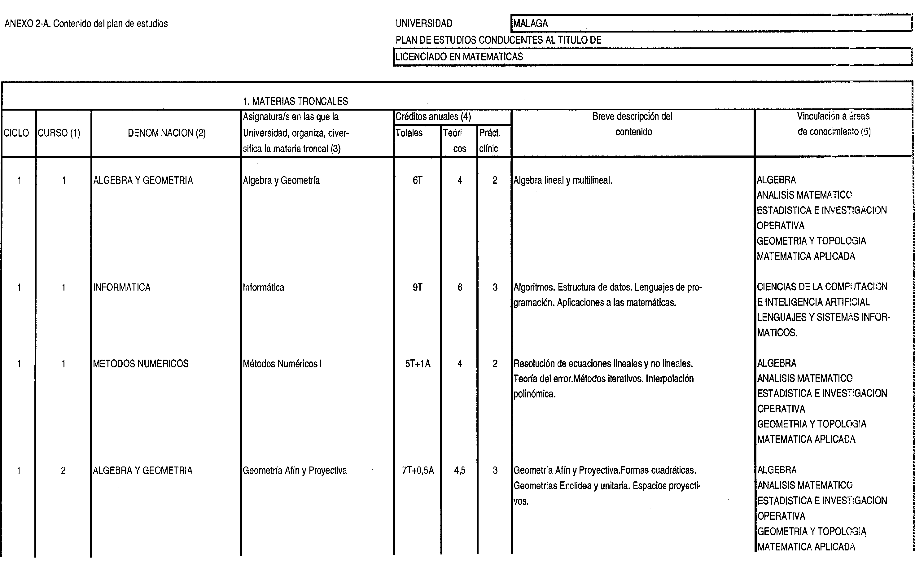 Imagen: /datos/imagenes/disp/1999/193/17502_8347818_image1.png