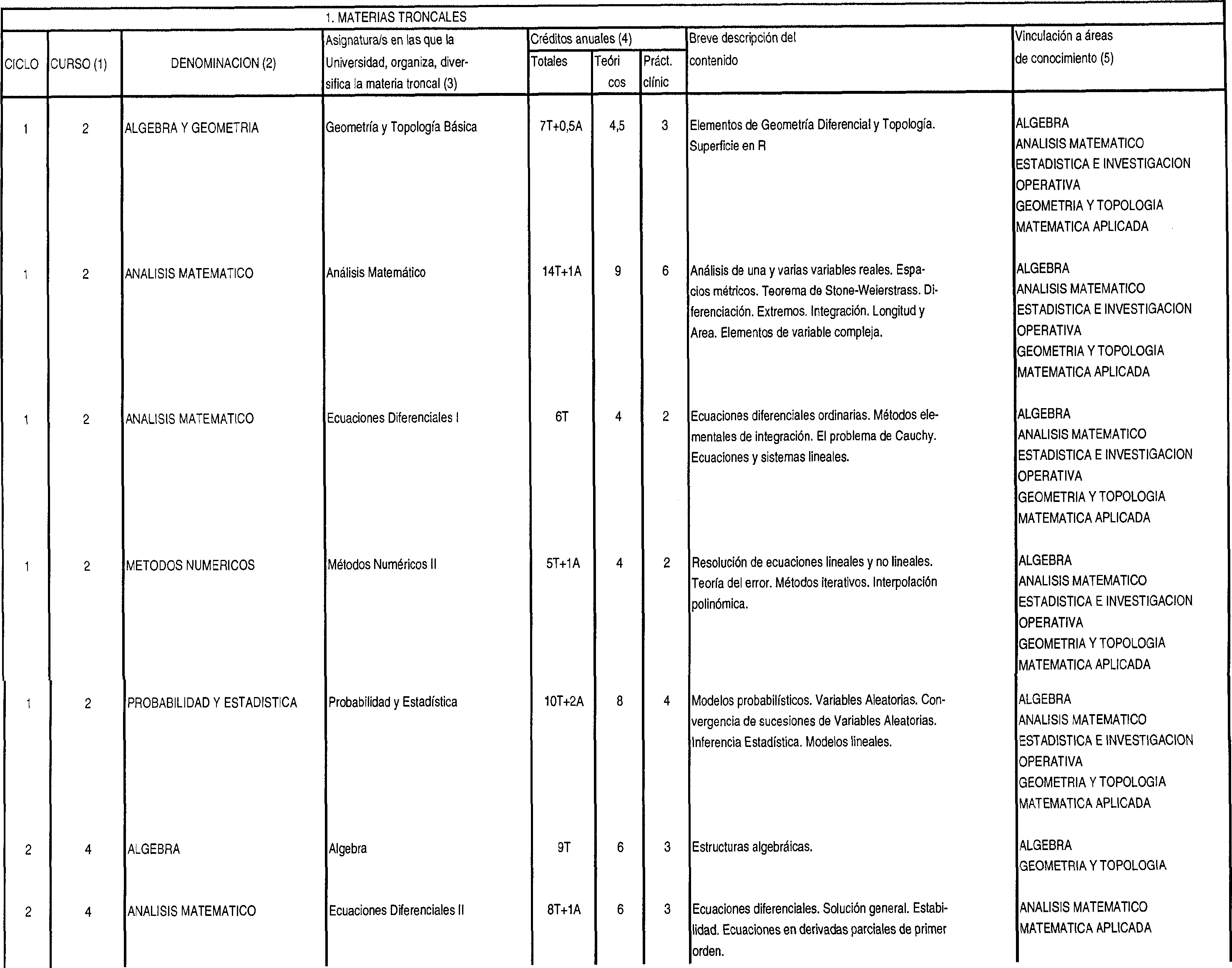 Imagen: /datos/imagenes/disp/1999/193/17502_8347818_image2.png