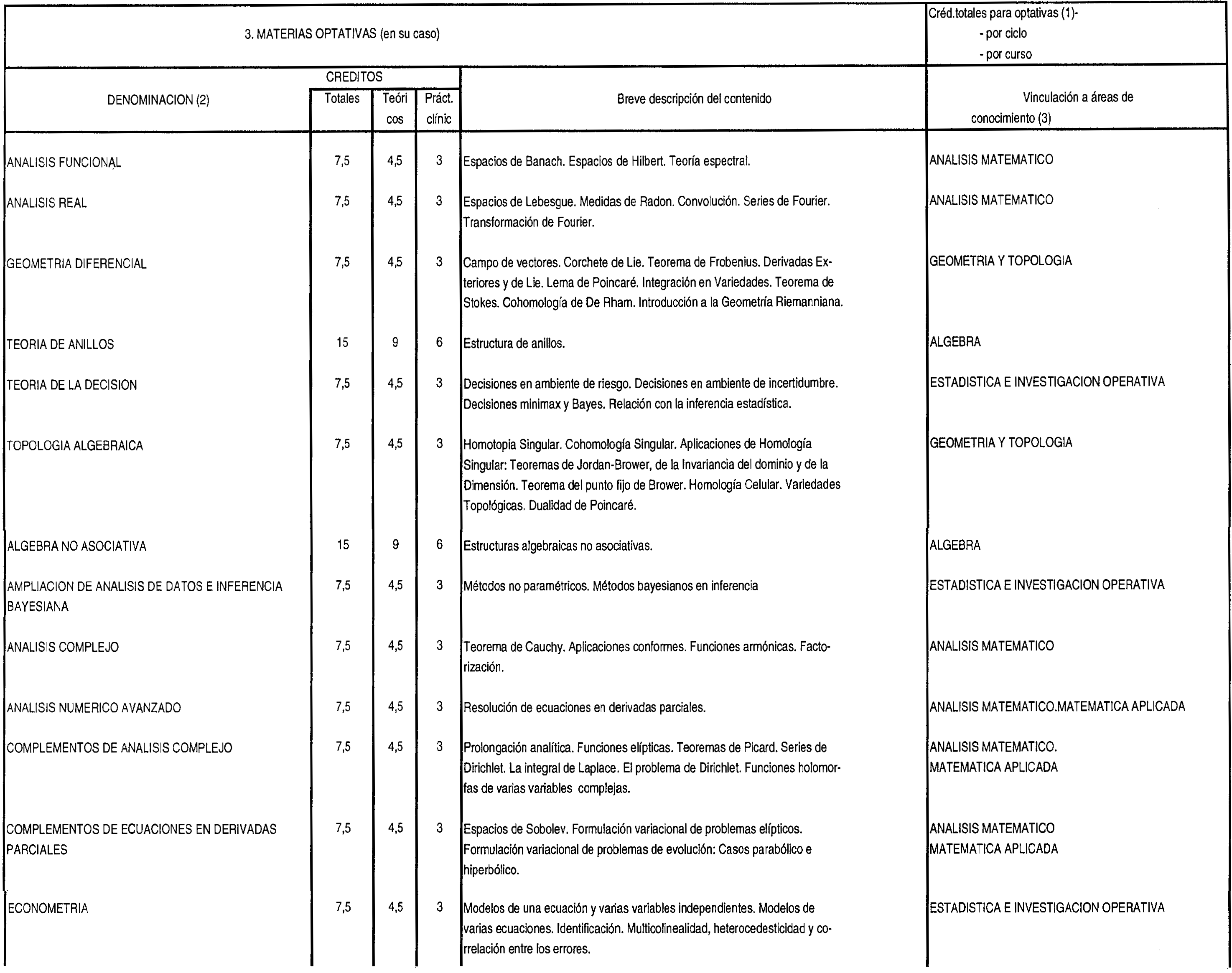 Imagen: /datos/imagenes/disp/1999/193/17502_8347818_image5.png