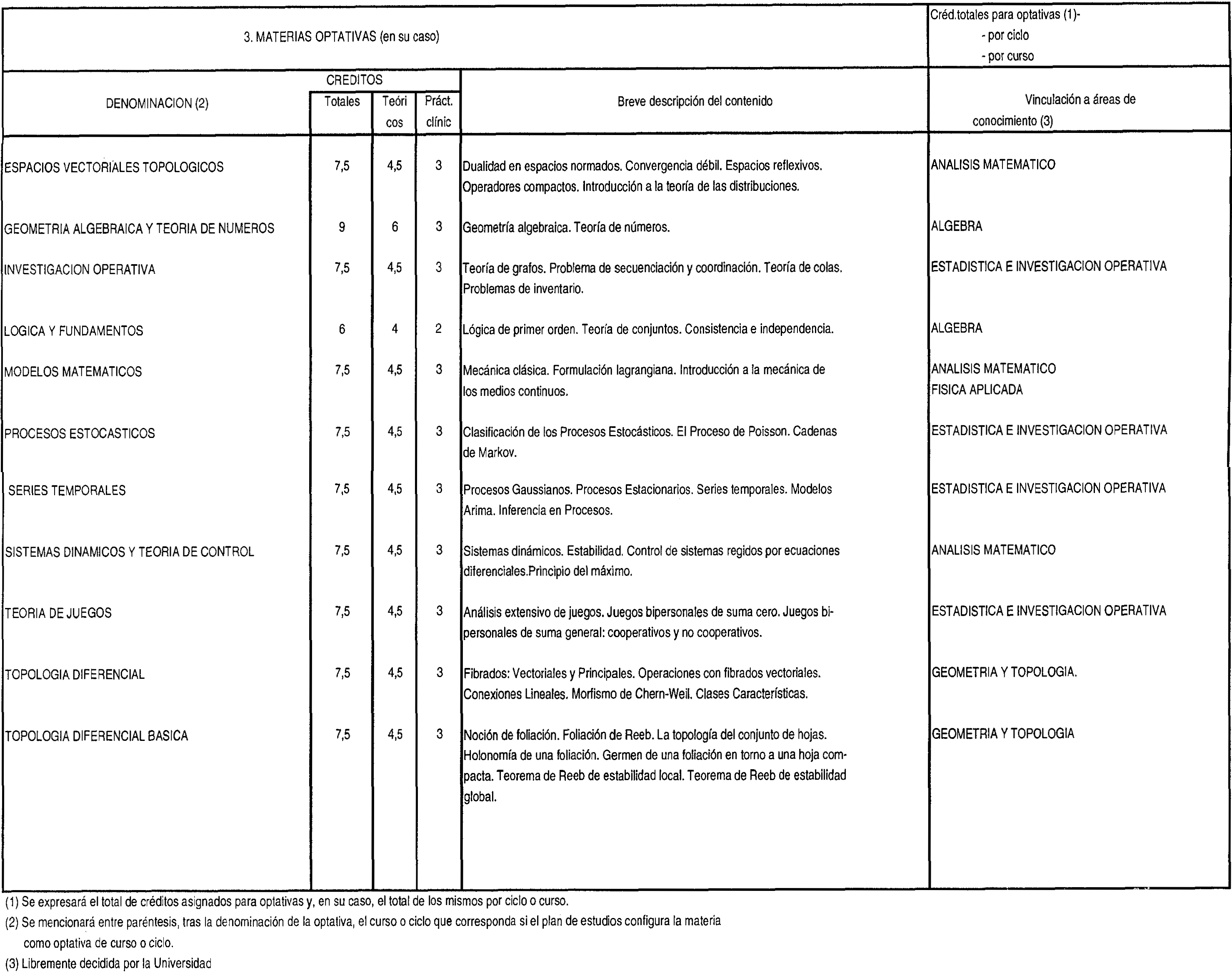 Imagen: /datos/imagenes/disp/1999/193/17502_8347818_image6.png