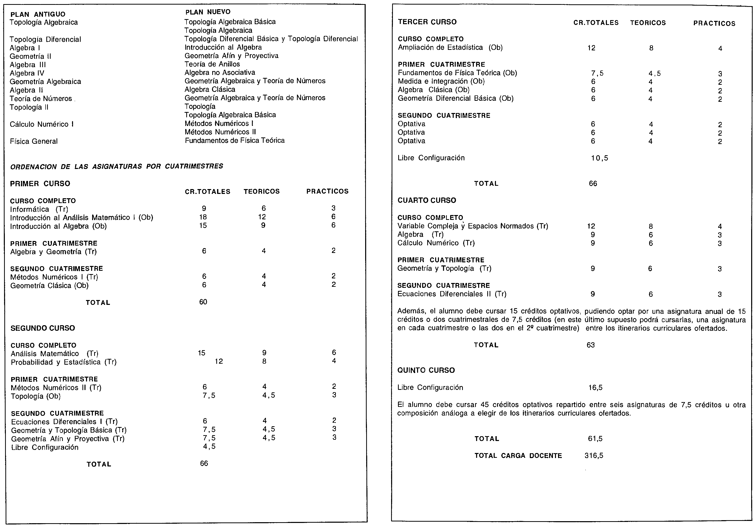 Imagen: /datos/imagenes/disp/1999/193/17502_8347818_image9.png