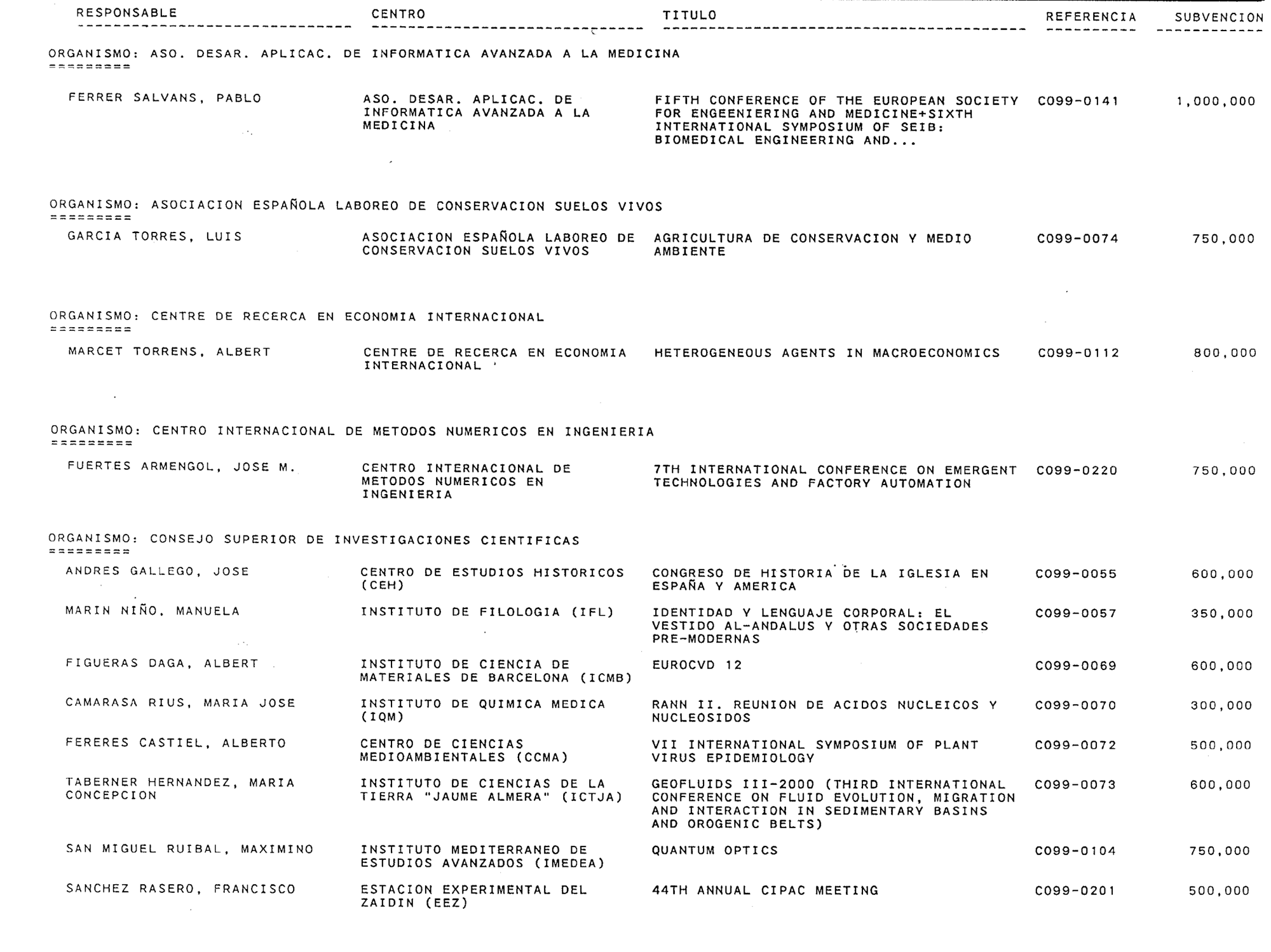 Imagen: /datos/imagenes/disp/1999/196/17658_14743693_image1.png