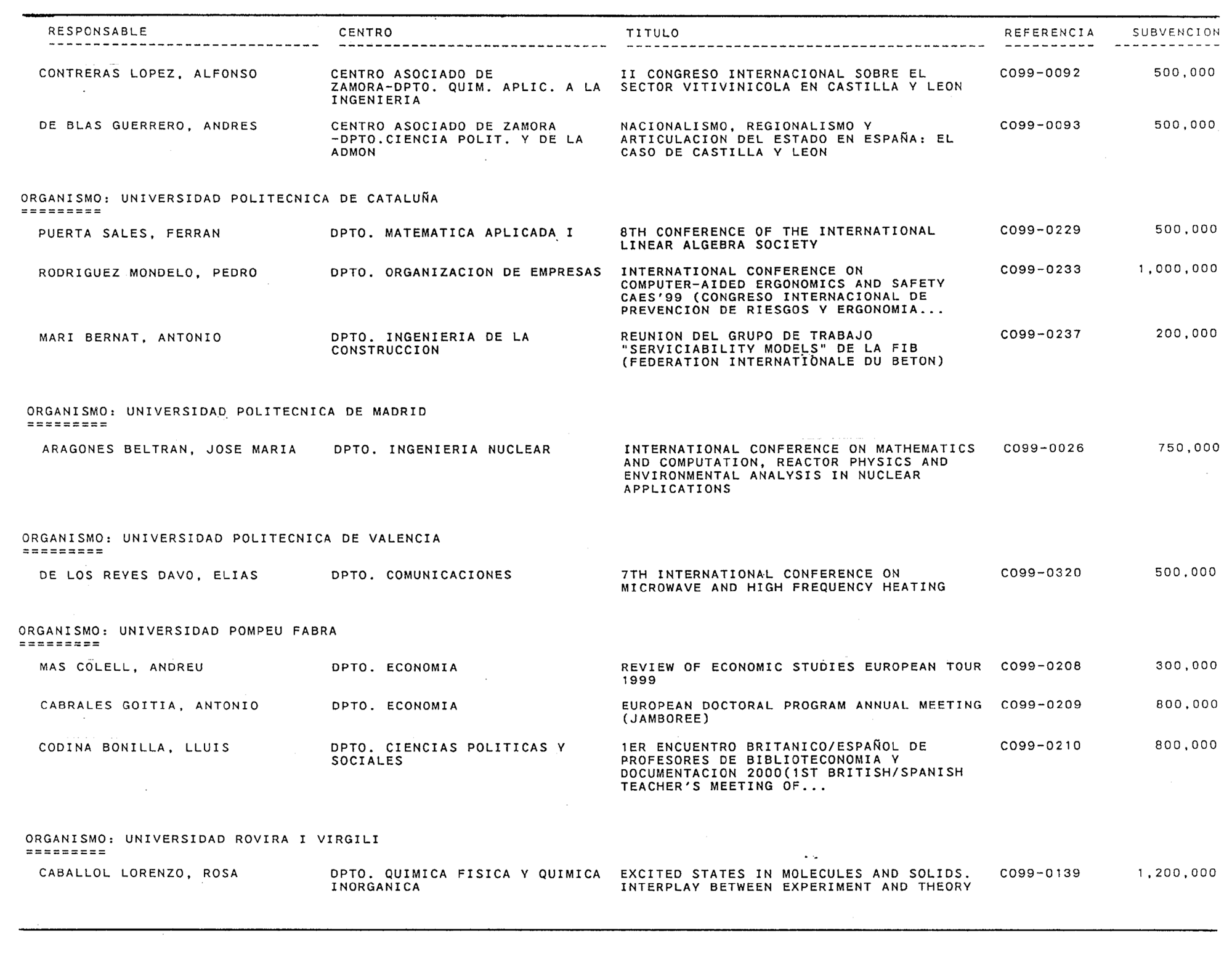 Imagen: /datos/imagenes/disp/1999/196/17658_14743693_image14.png