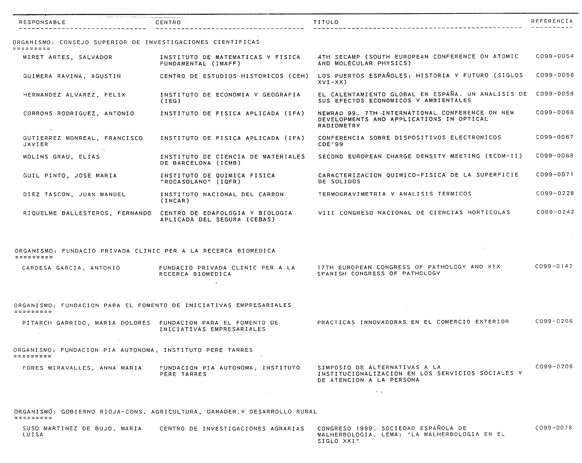 Imagen: /datos/imagenes/disp/1999/196/17658_14743693_image16.png