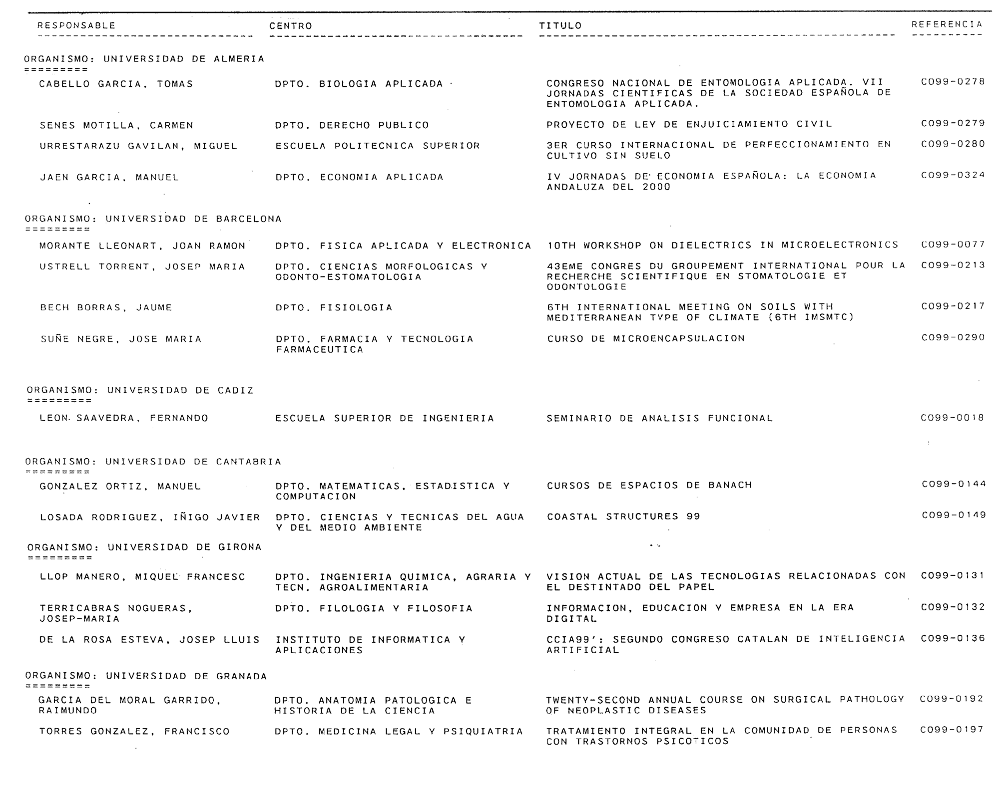 Imagen: /datos/imagenes/disp/1999/196/17658_14743693_image19.png