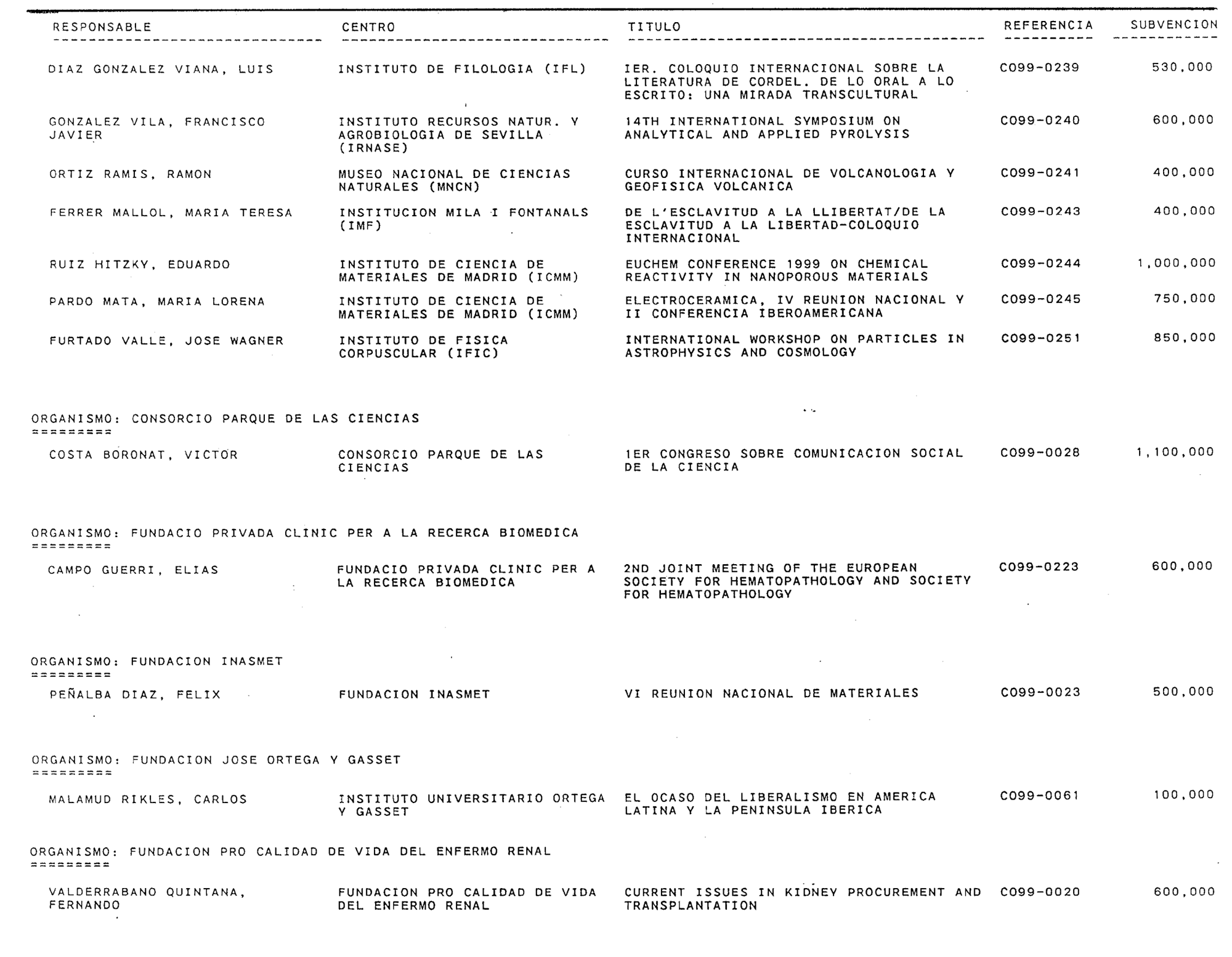Imagen: /datos/imagenes/disp/1999/196/17658_14743693_image2.png