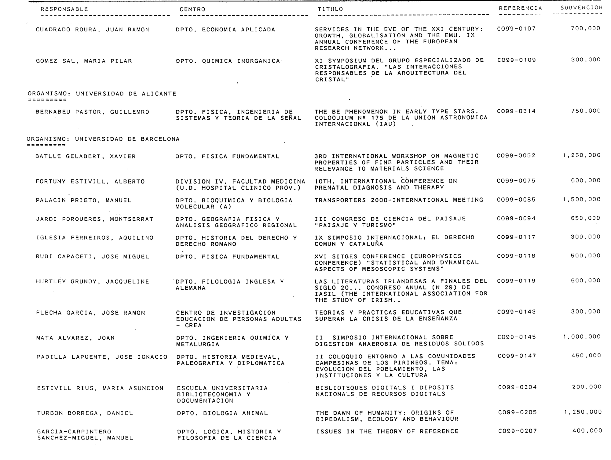 Imagen: /datos/imagenes/disp/1999/196/17658_14743693_image6.png