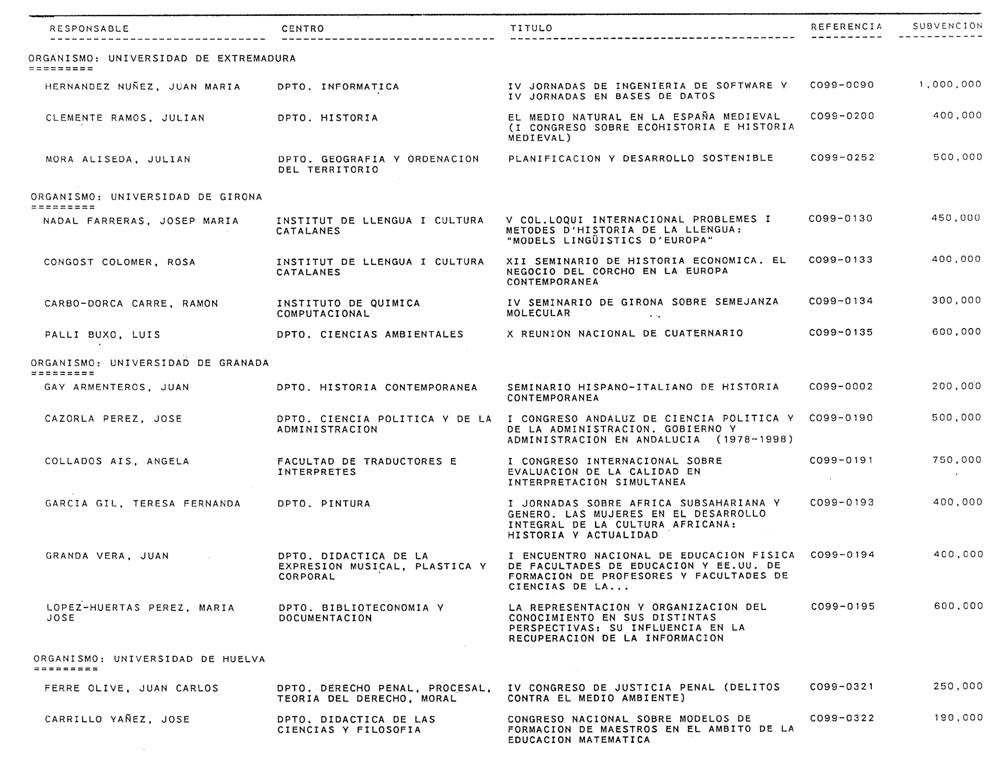 Imagen: /datos/imagenes/disp/1999/196/17658_14743693_image8.png