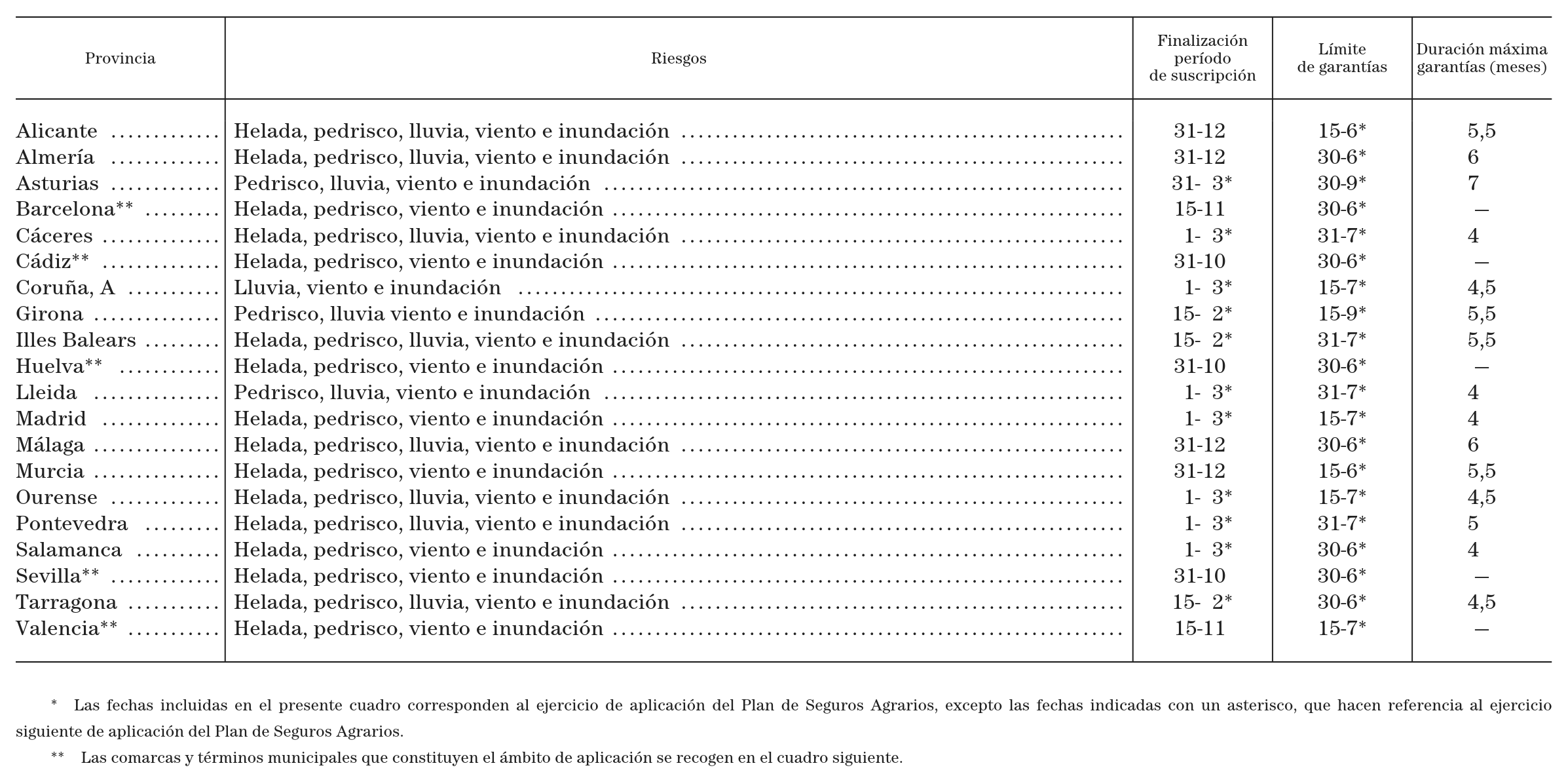 Imagen: /datos/imagenes/disp/1999/198/17830_14773096_image2.png