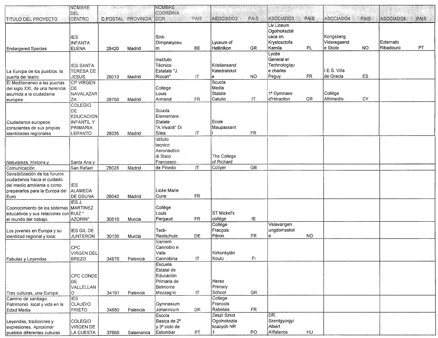 Imagen: /datos/imagenes/disp/1999/211/18451_14802522_image3.png