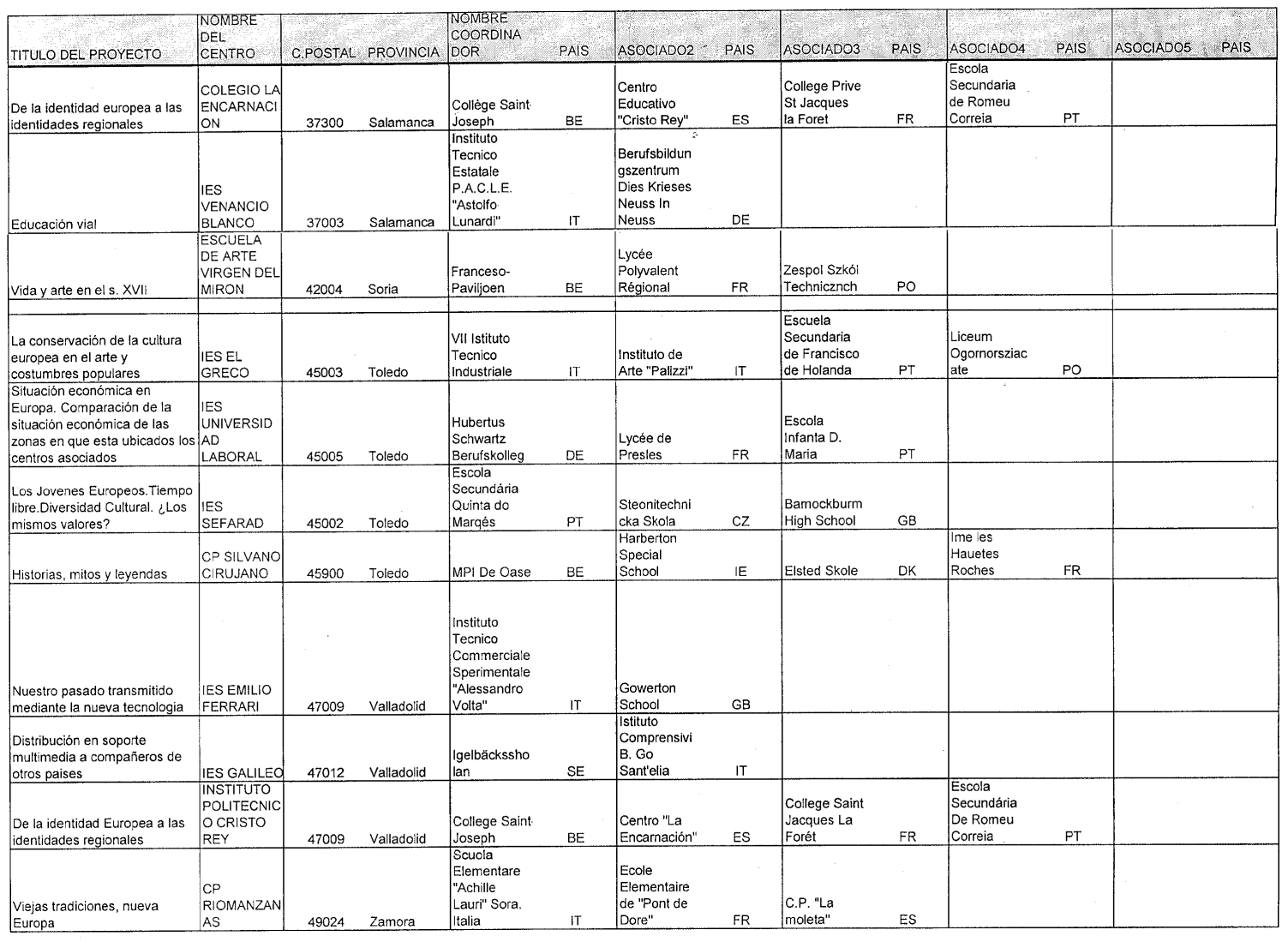 Imagen: /datos/imagenes/disp/1999/211/18451_14802522_image4.png