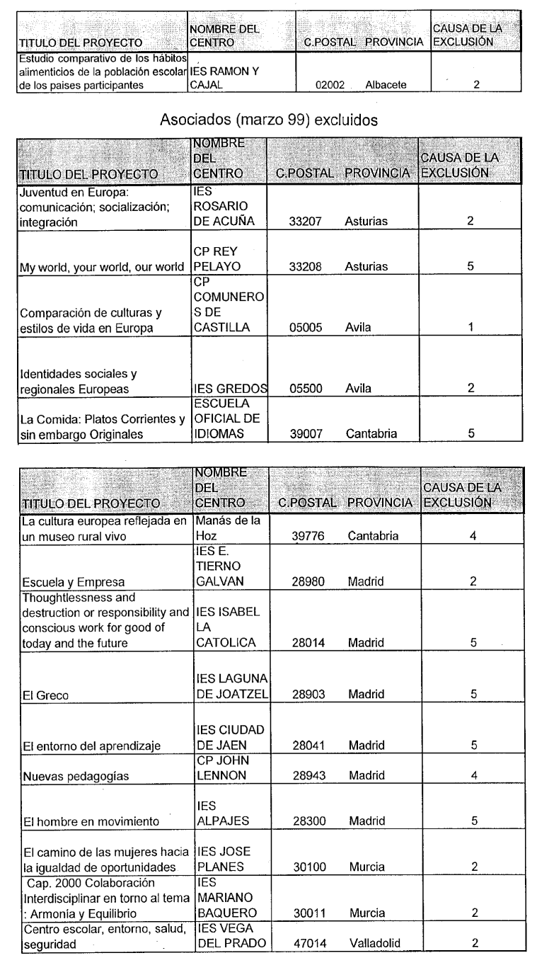 Imagen: /datos/imagenes/disp/1999/211/18451_14802522_image6.png