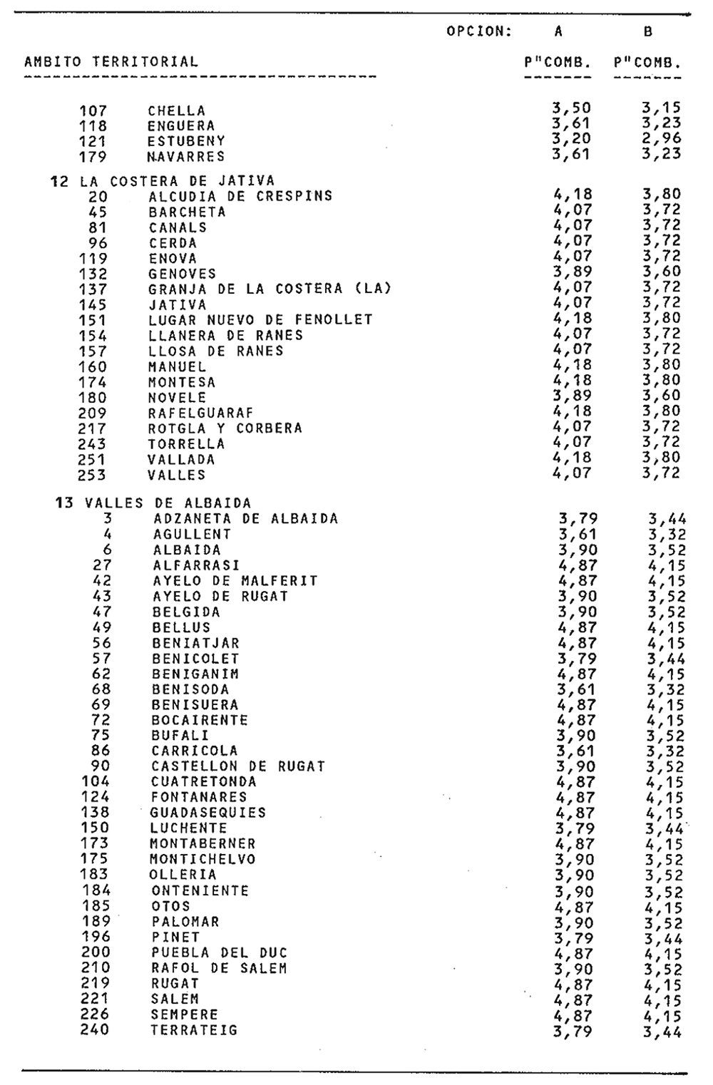 Imagen: /datos/imagenes/disp/1999/217/18654_14804244_image12.png