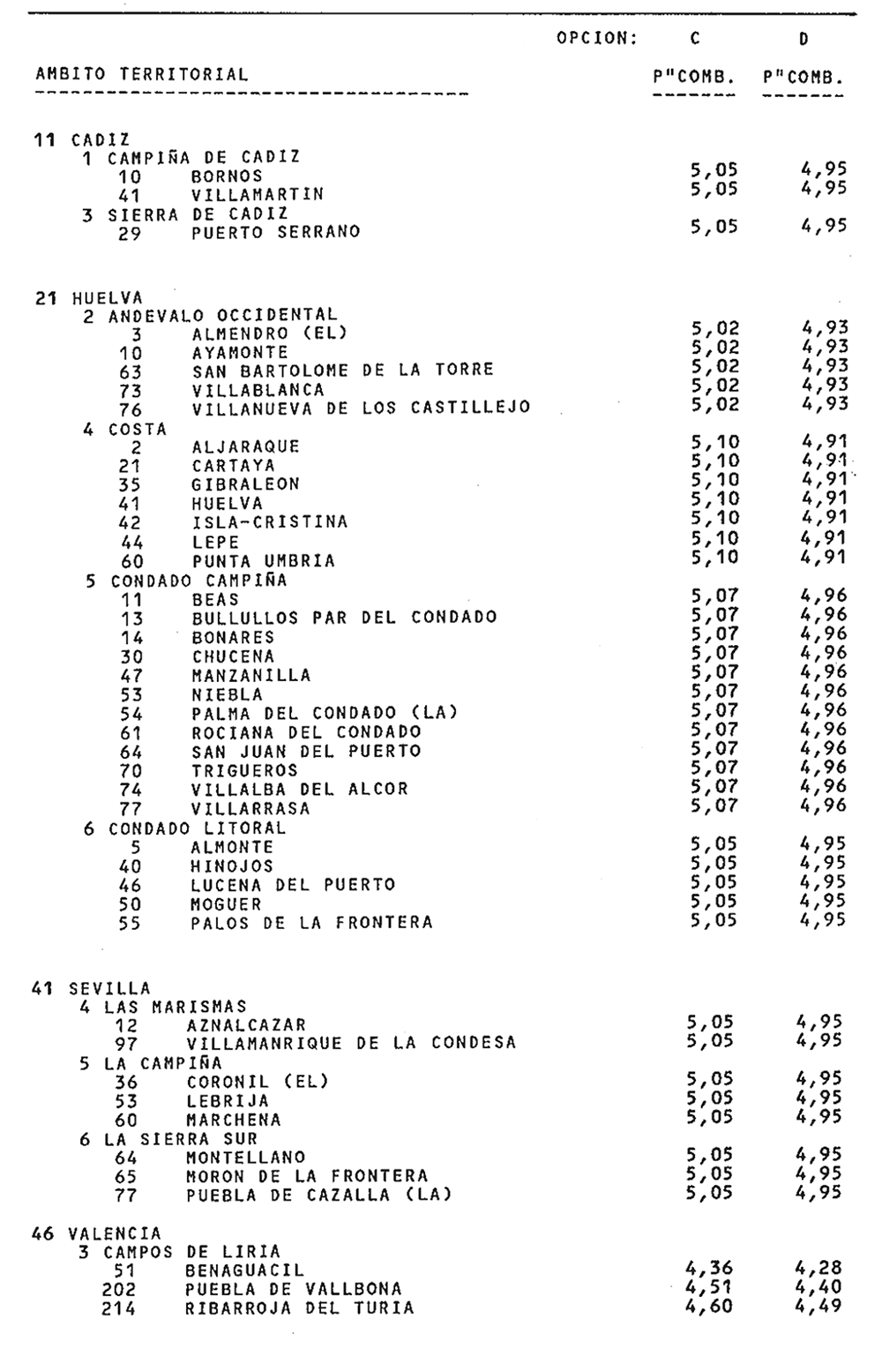 Imagen: /datos/imagenes/disp/1999/217/18654_14804244_image7.png