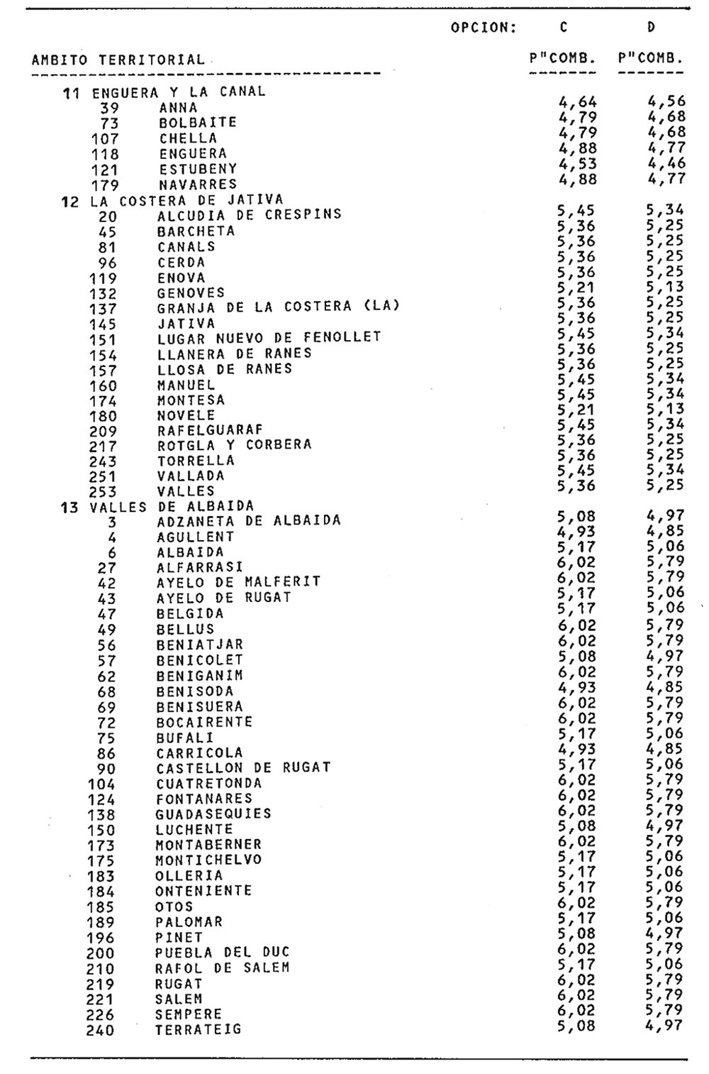 Imagen: /datos/imagenes/disp/1999/217/18654_14804244_image9.png