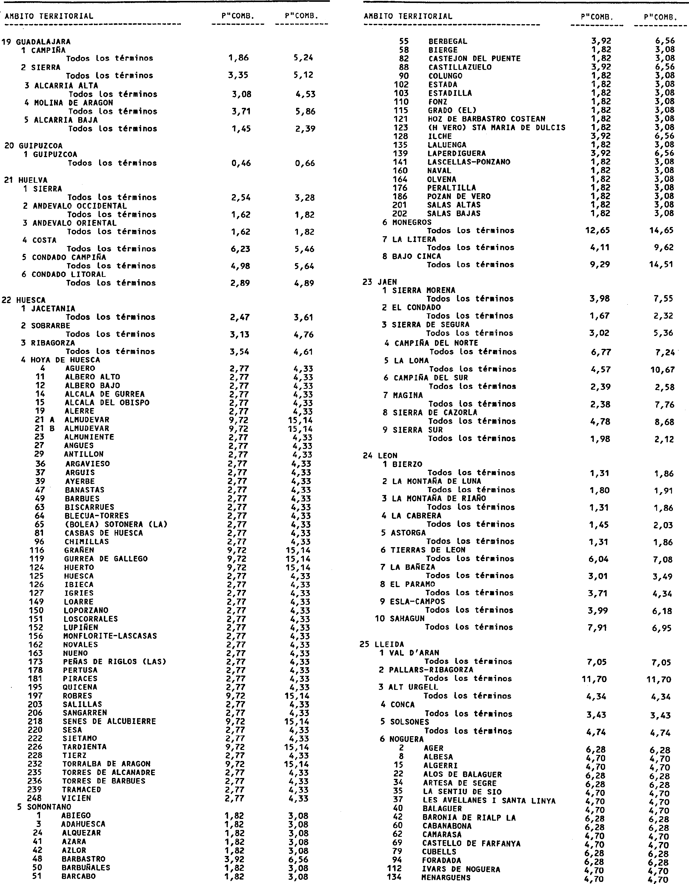 Imagen: /datos/imagenes/disp/1999/220/18761_15280448_image22.png
