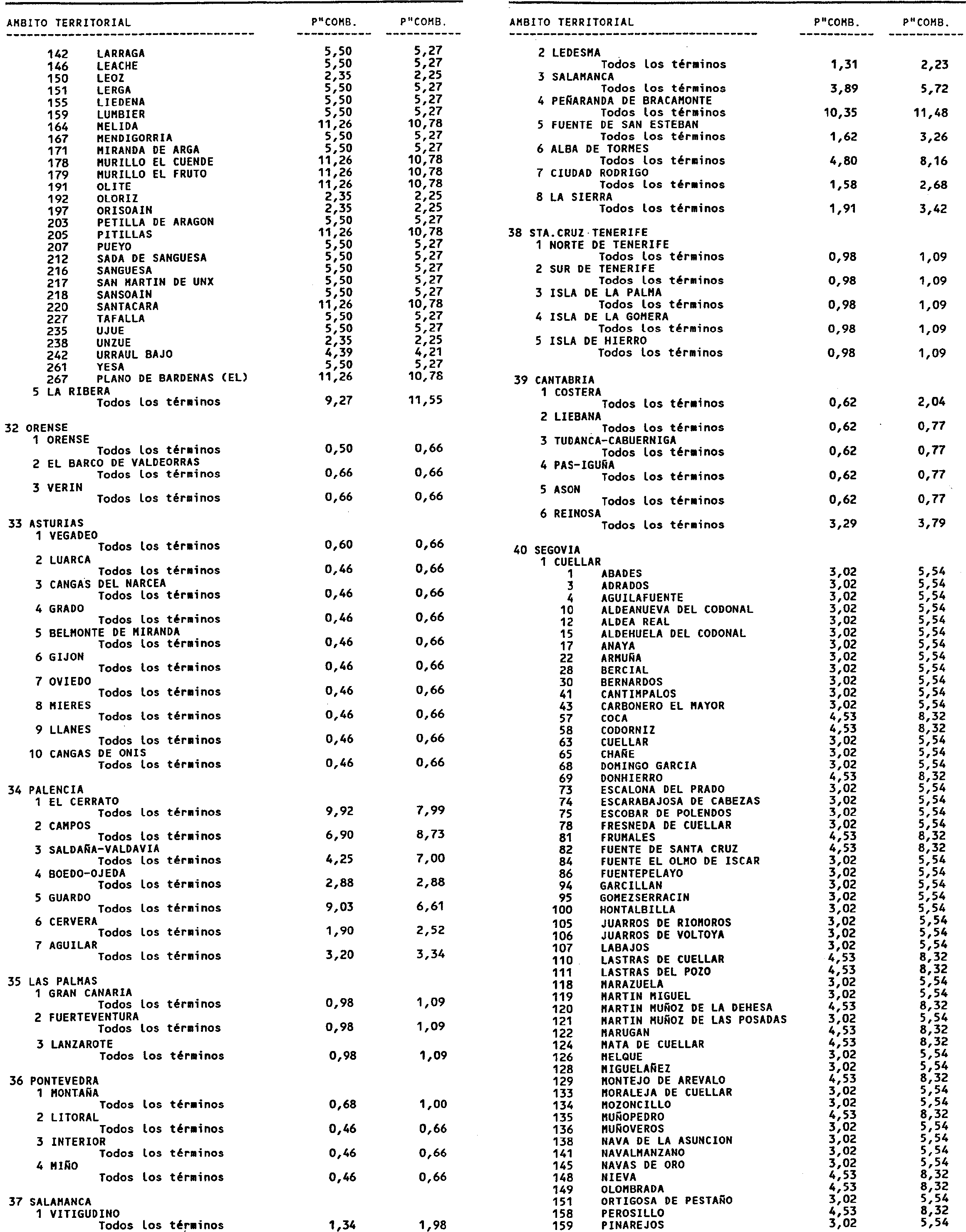 Imagen: /datos/imagenes/disp/1999/220/18761_15280448_image24.png