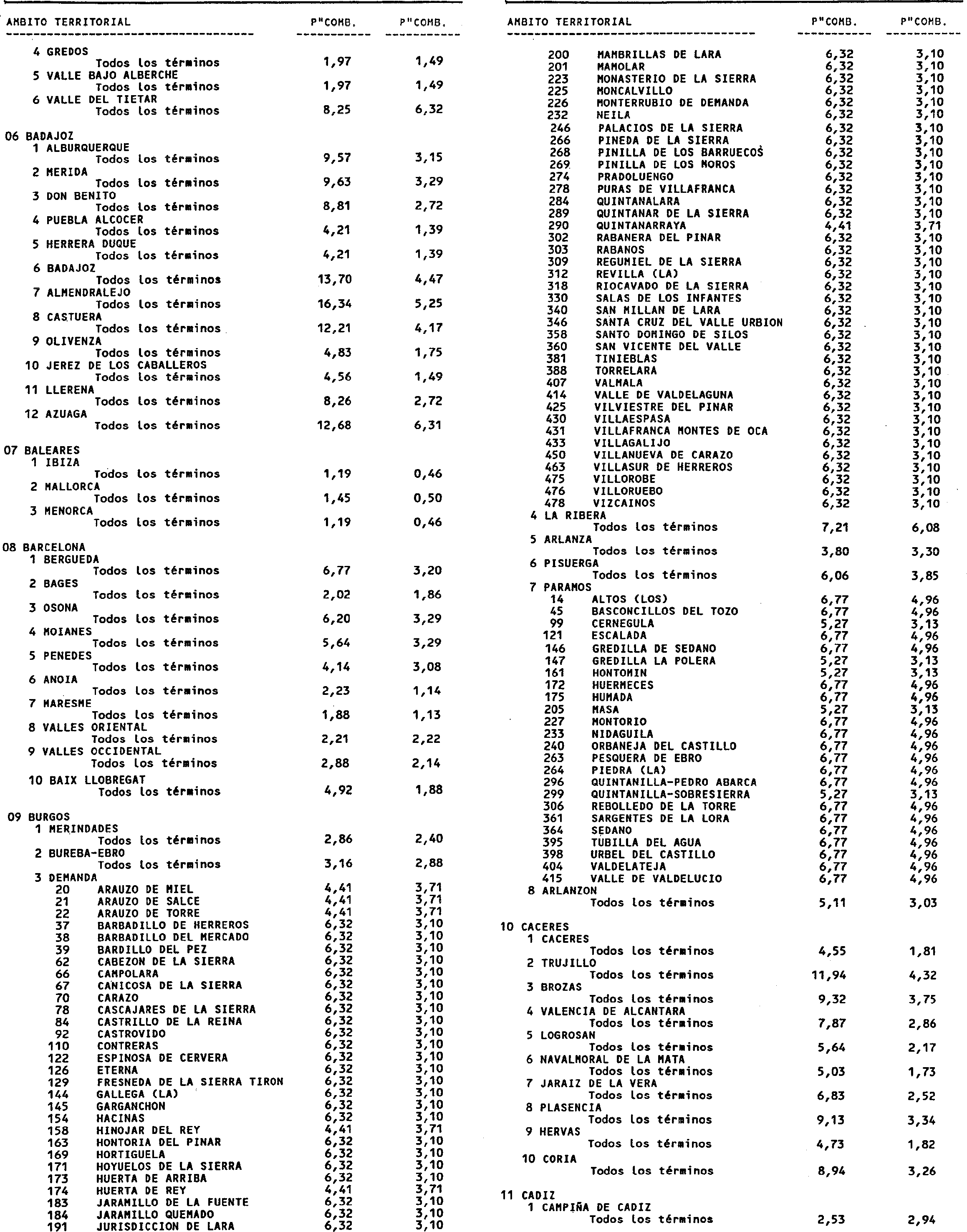 Imagen: /datos/imagenes/disp/1999/220/18761_15280448_image27.png