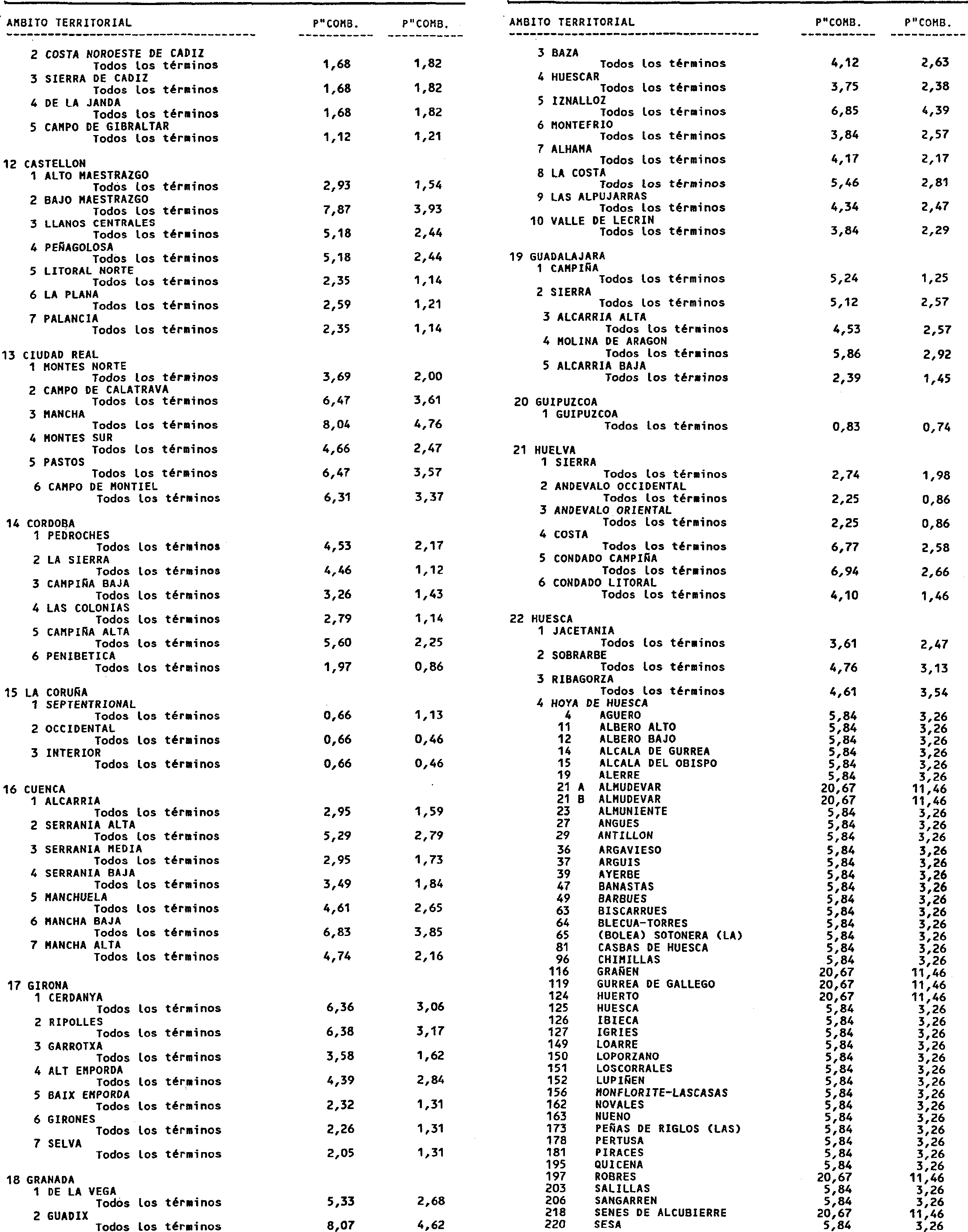 Imagen: /datos/imagenes/disp/1999/220/18761_15280448_image28.png