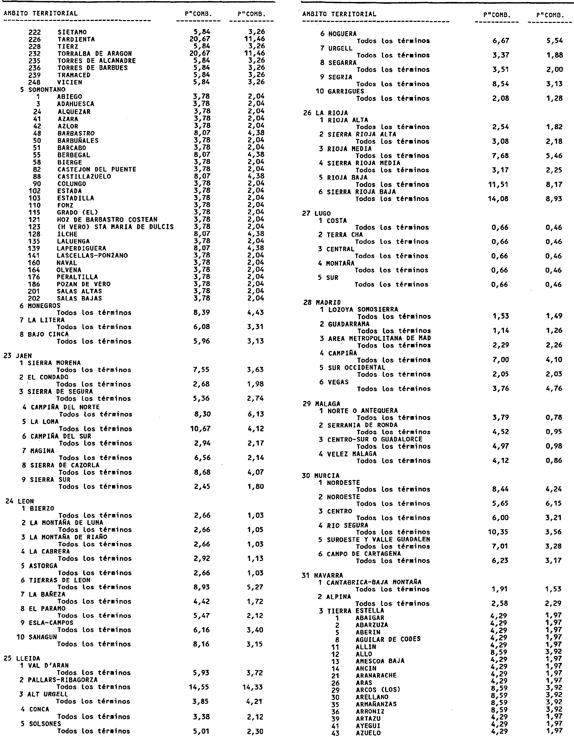Imagen: /datos/imagenes/disp/1999/220/18761_15280448_image29.png