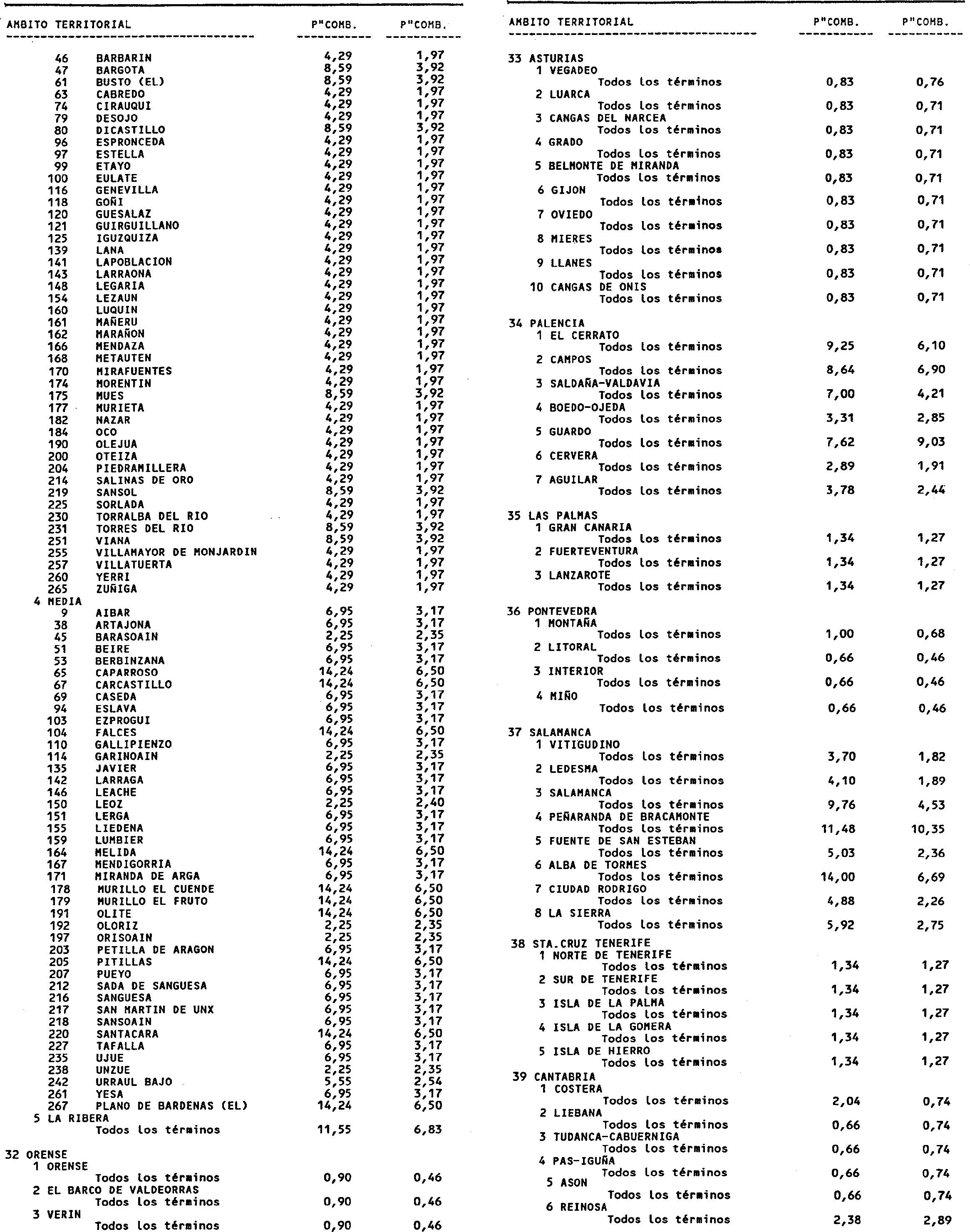 Imagen: /datos/imagenes/disp/1999/220/18761_15280448_image30.png