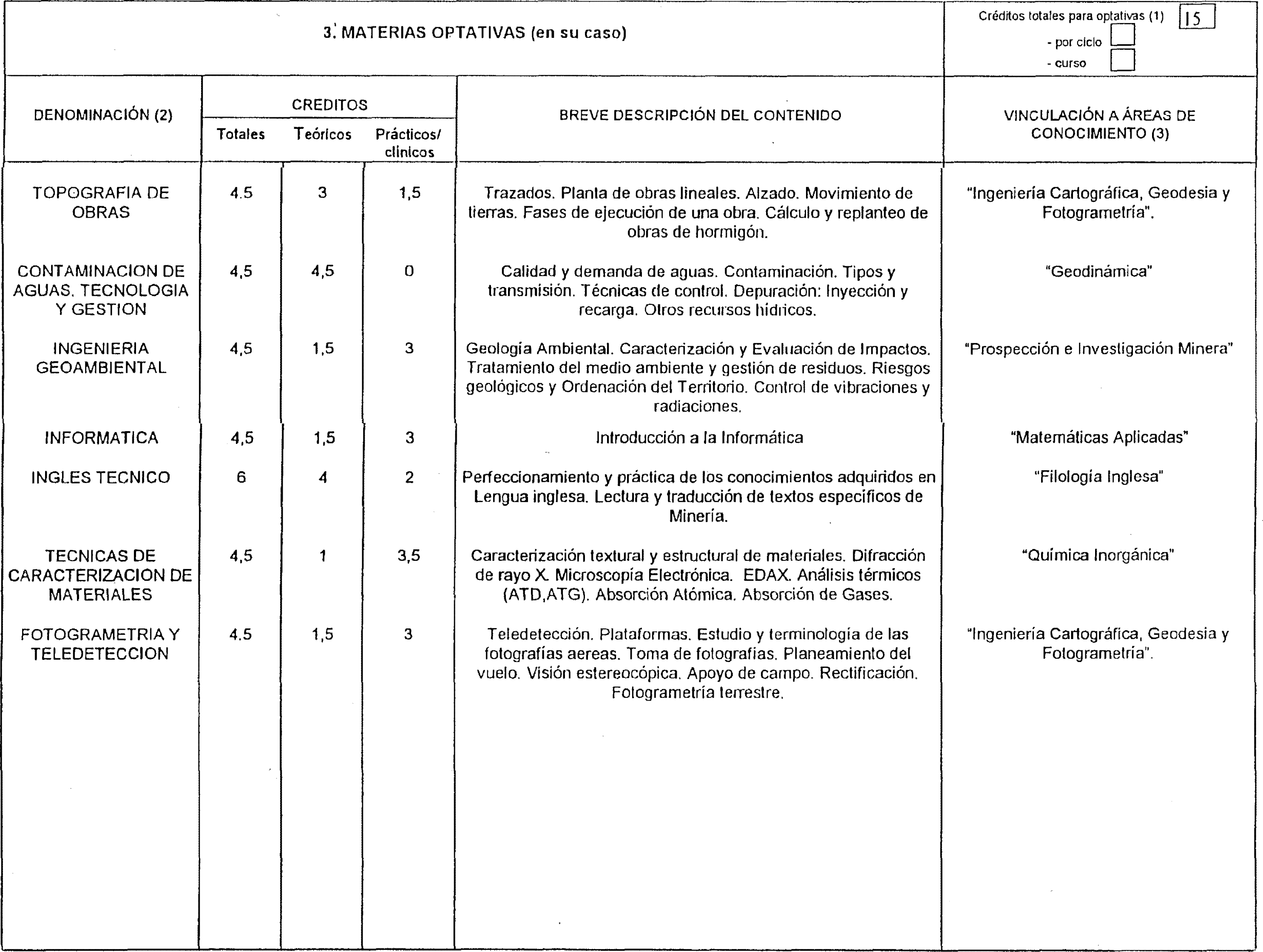 Imagen: /datos/imagenes/disp/1999/225/19017_8387590_image6.png